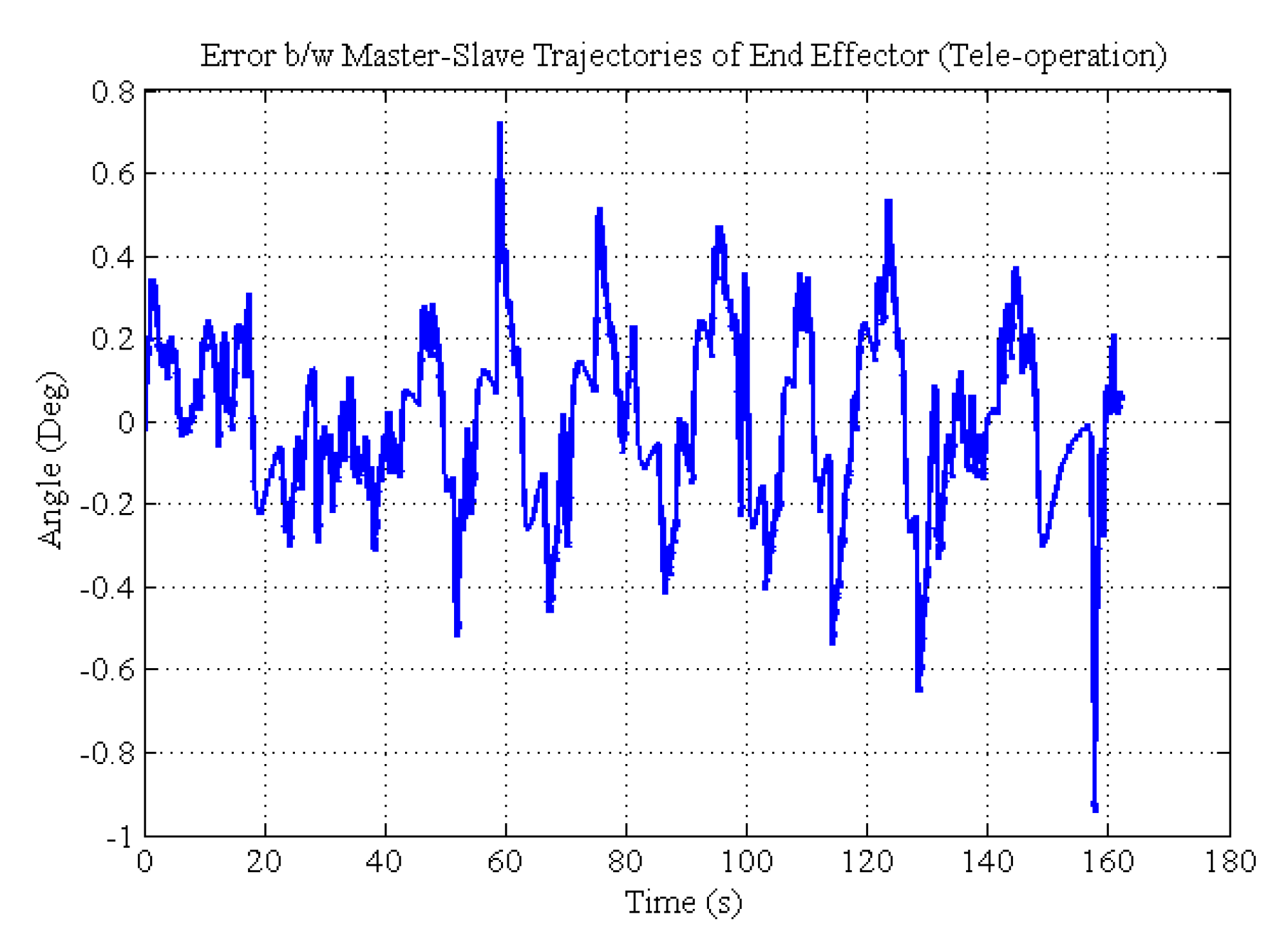 Applsci 09 01995 g011 550