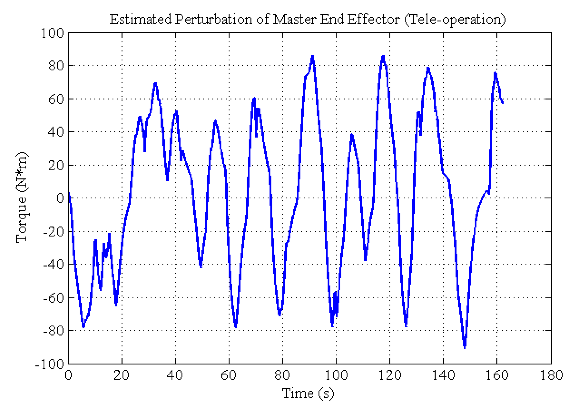 Applsci 09 01995 g012 550
