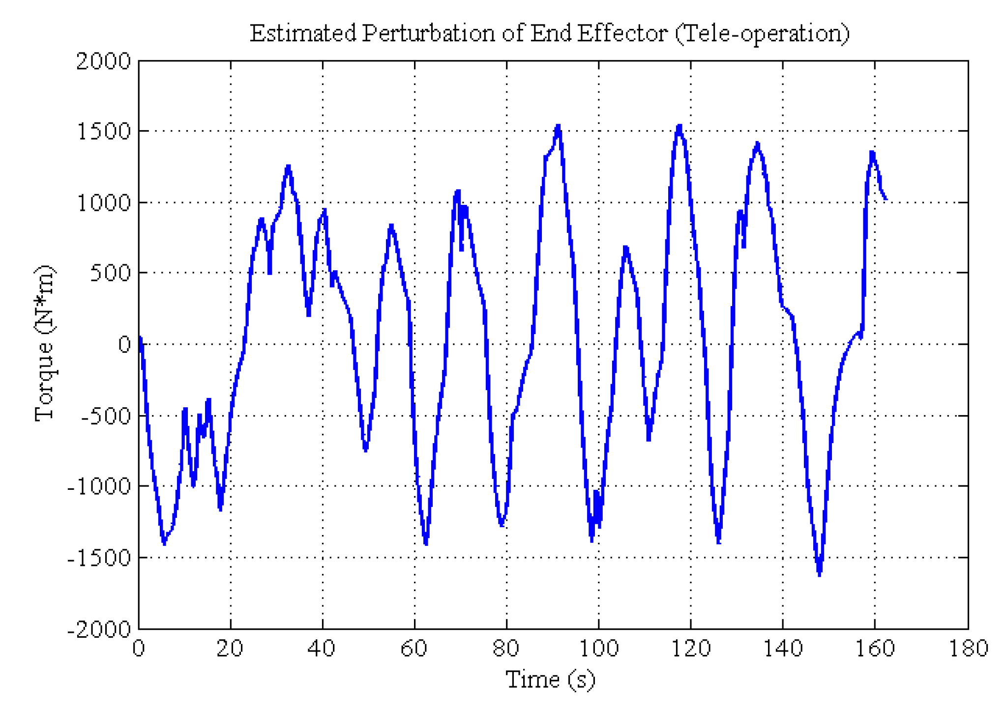 Applsci 09 01995 g013 550
