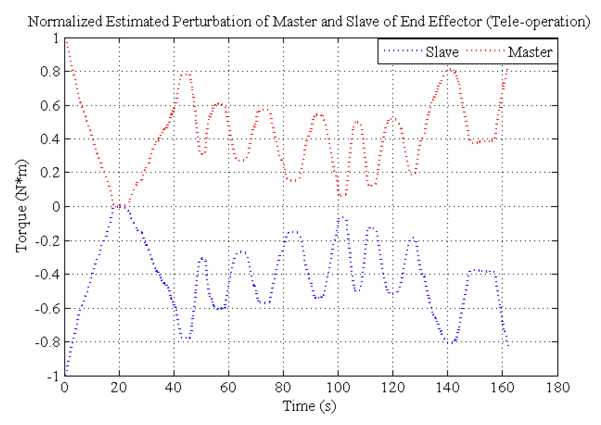 Applsci 09 01995 g014 550