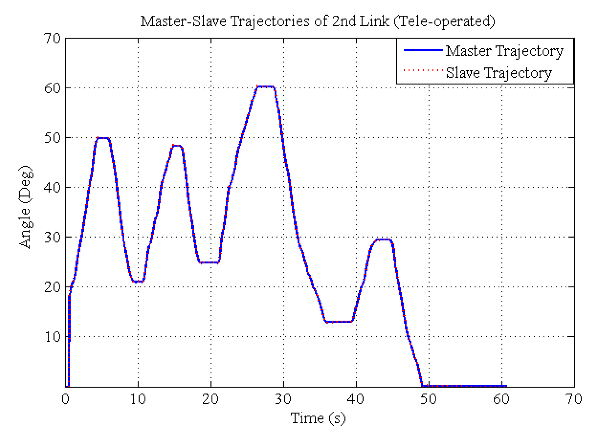 Applsci 09 01995 g015 550