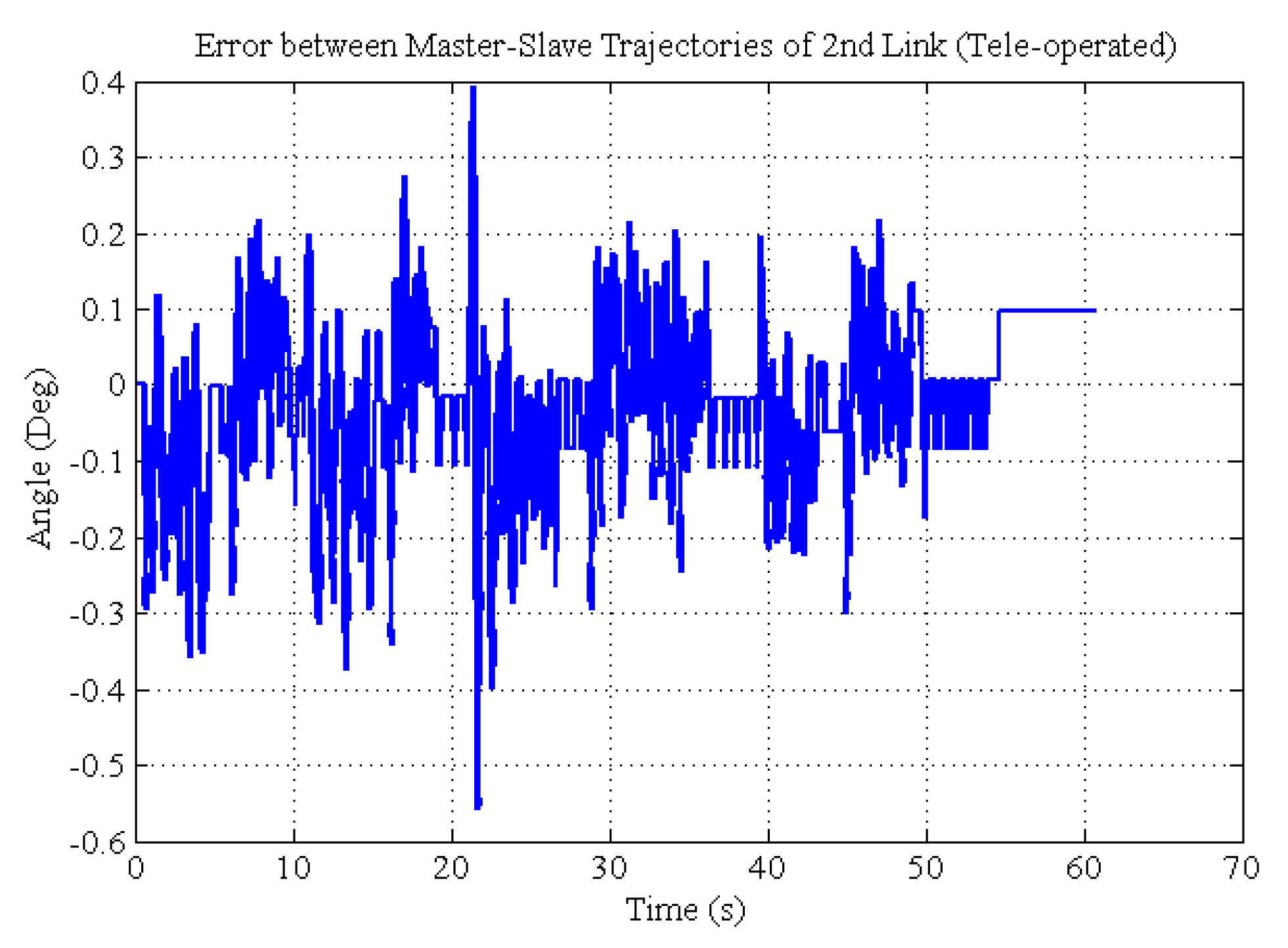 Applsci 09 01995 g016 550