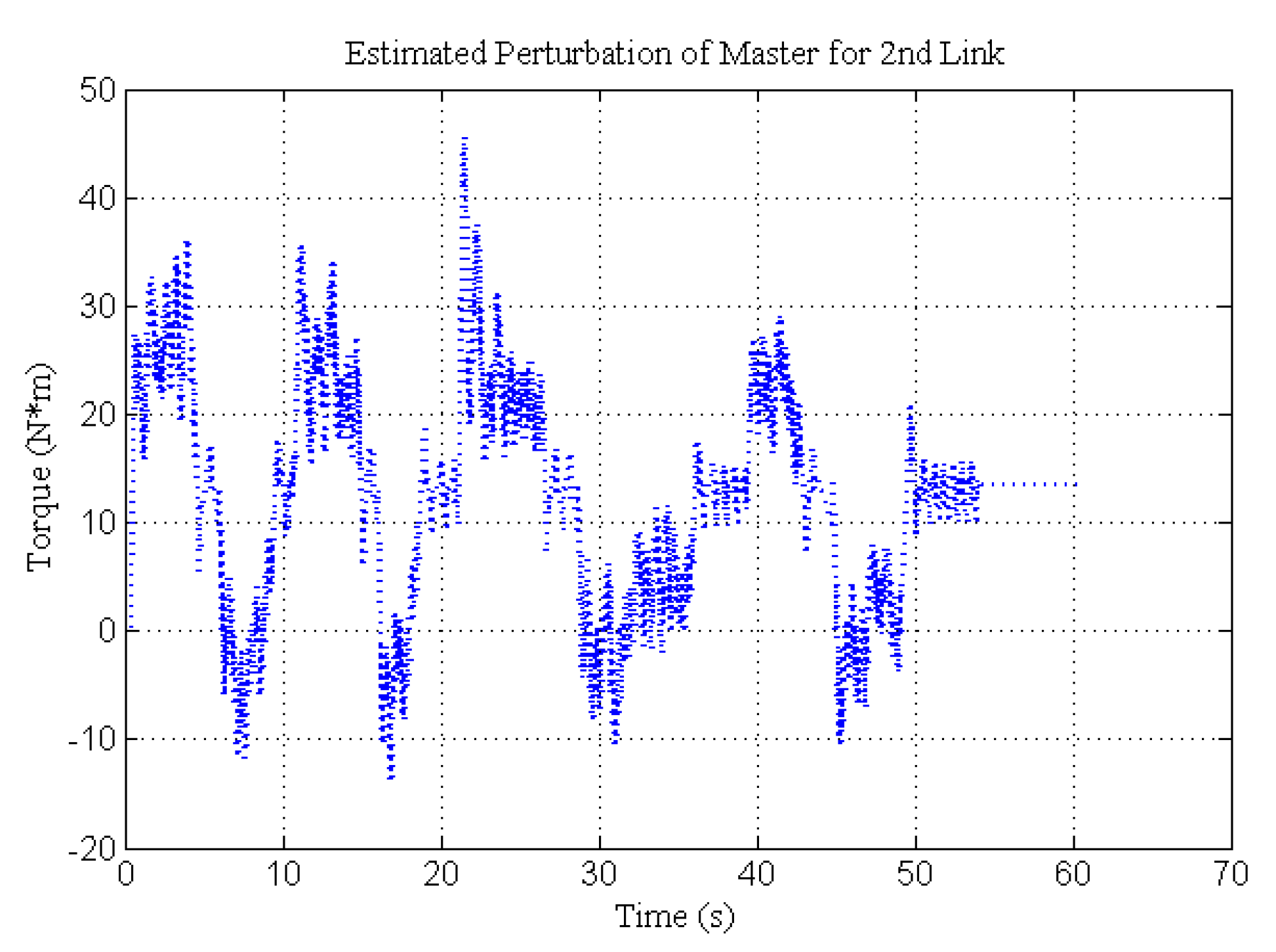 Applsci 09 01995 g017 550