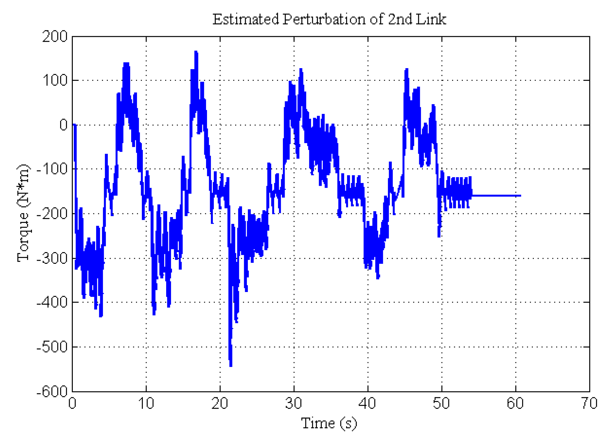 Applsci 09 01995 g018 550