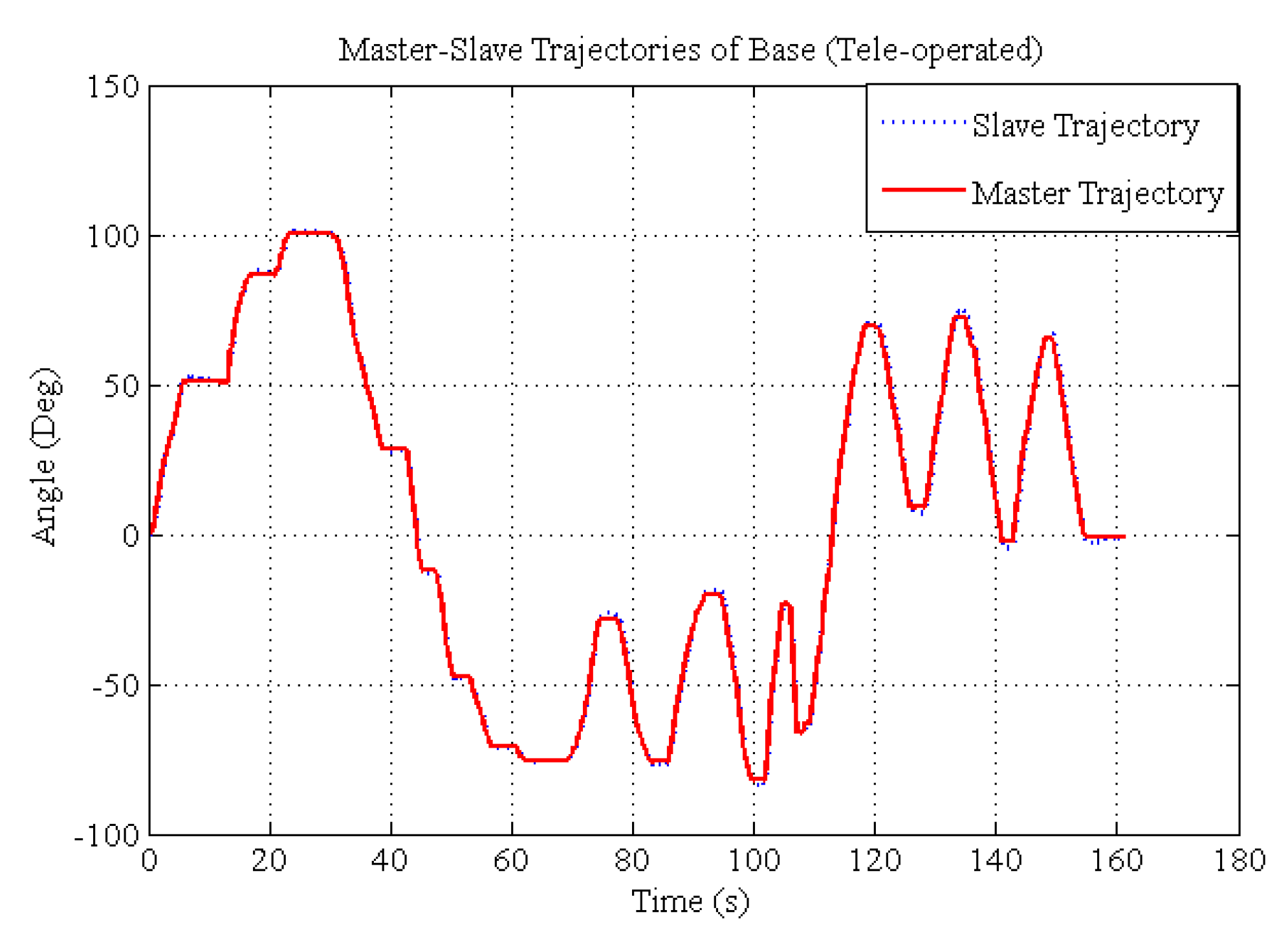 Applsci 09 01995 g020 550