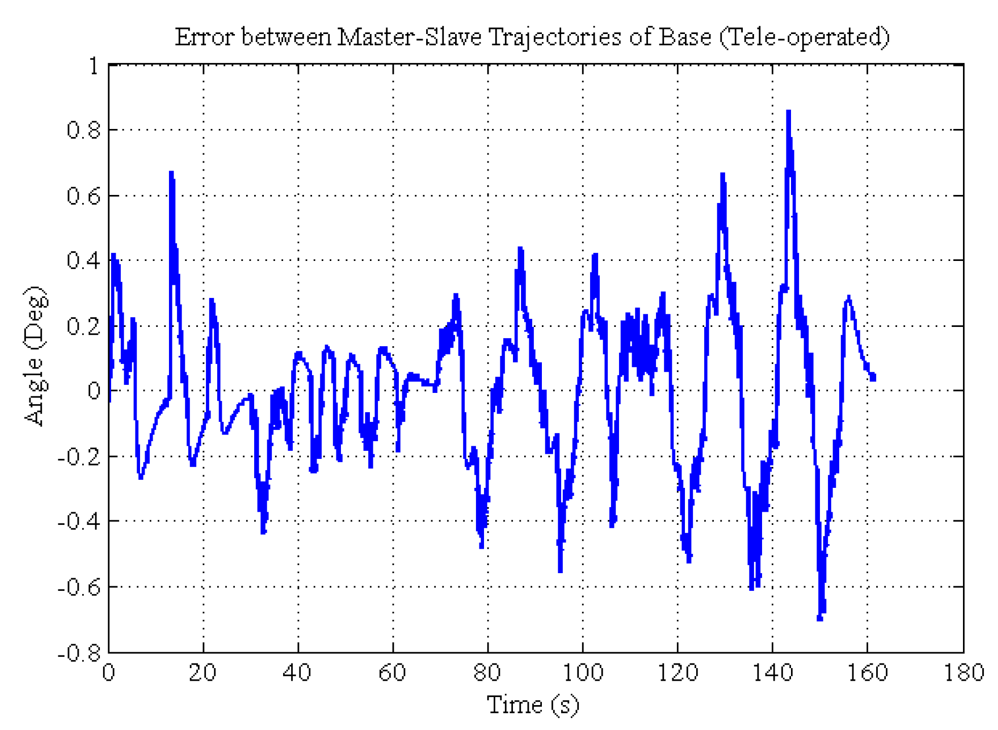 Applsci 09 01995 g021 550