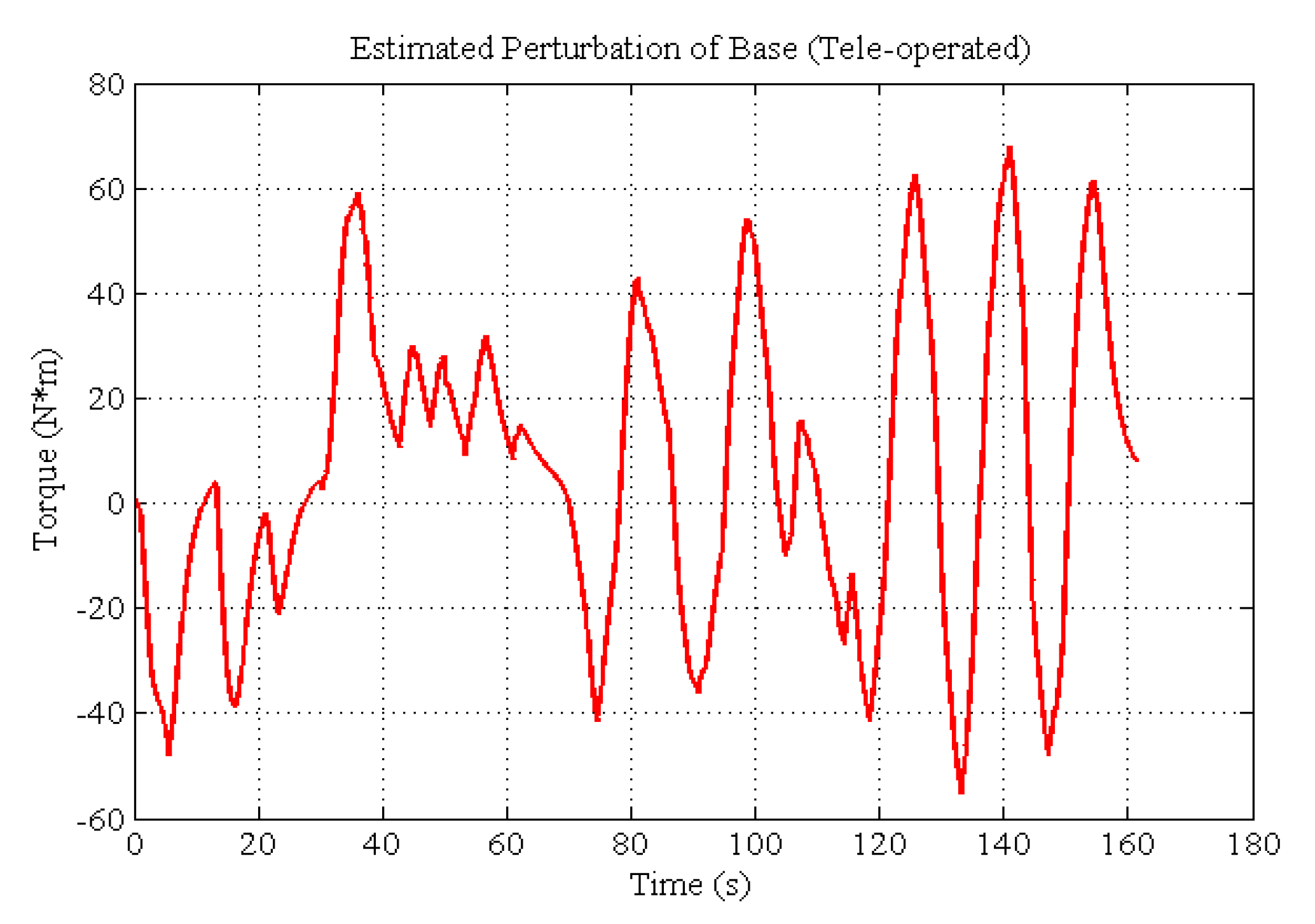 Applsci 09 01995 g022 550