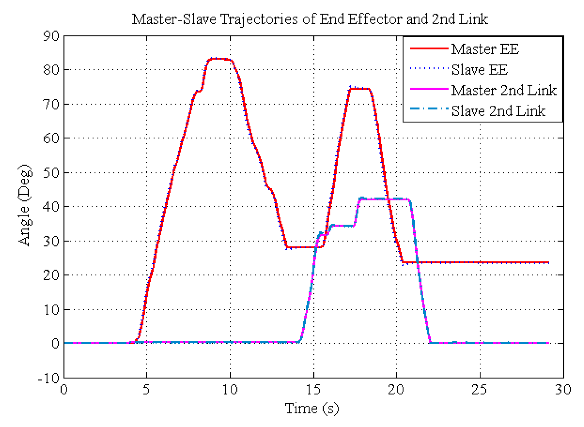 Applsci 09 01995 g023 550