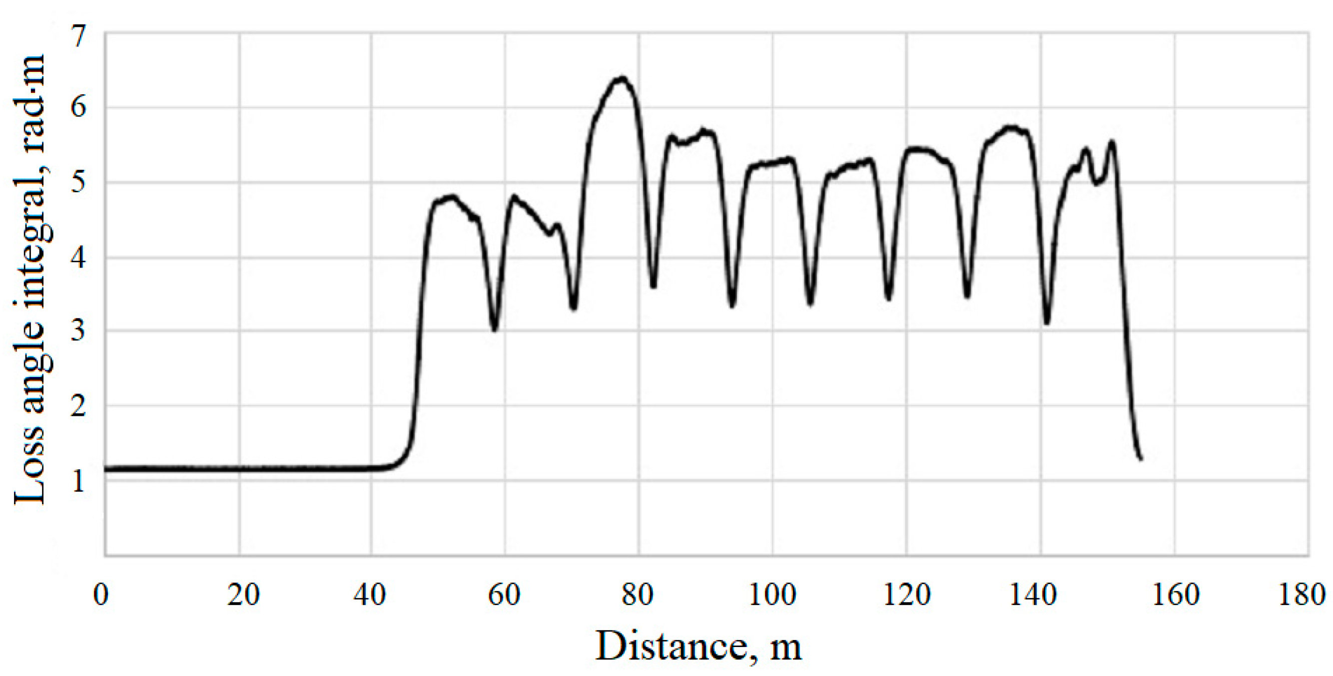 Applsci 09 02001 g002