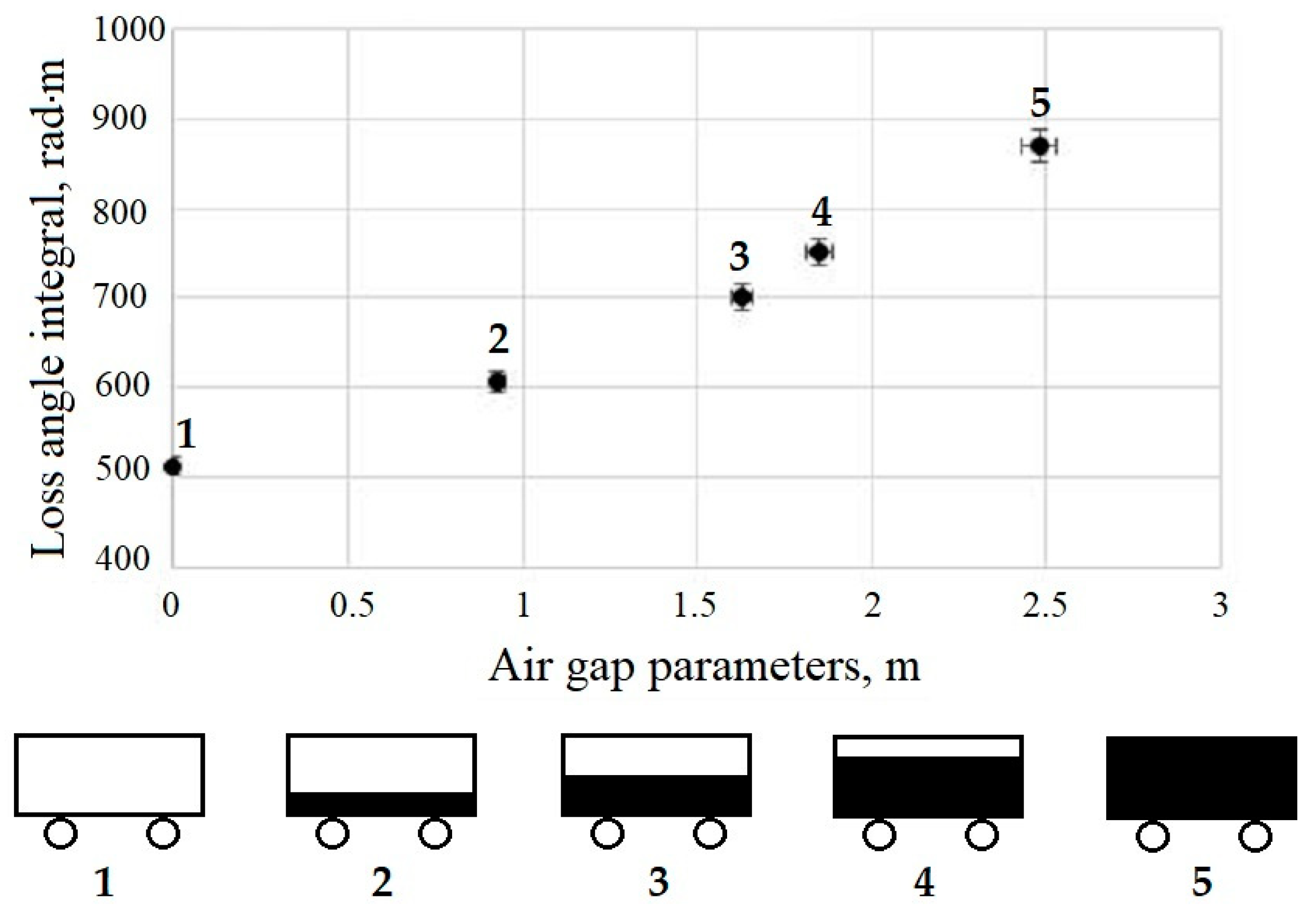 Applsci 09 02001 g003