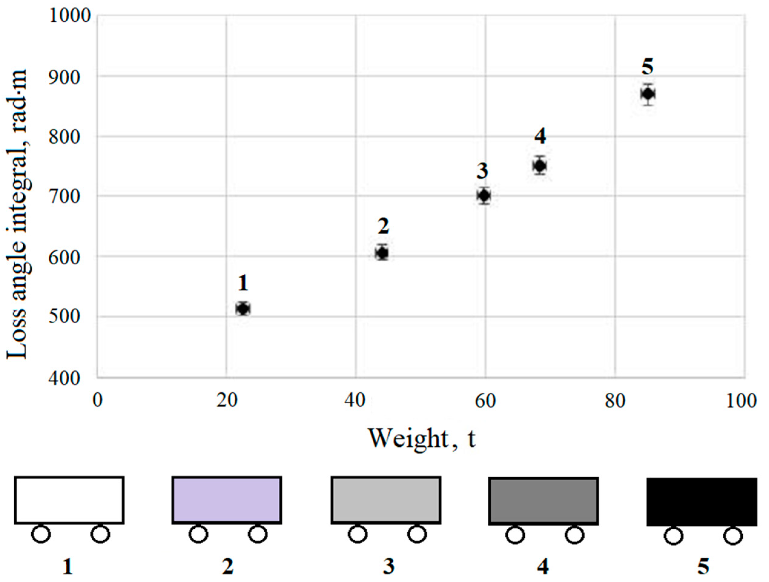 Applsci 09 02001 g005