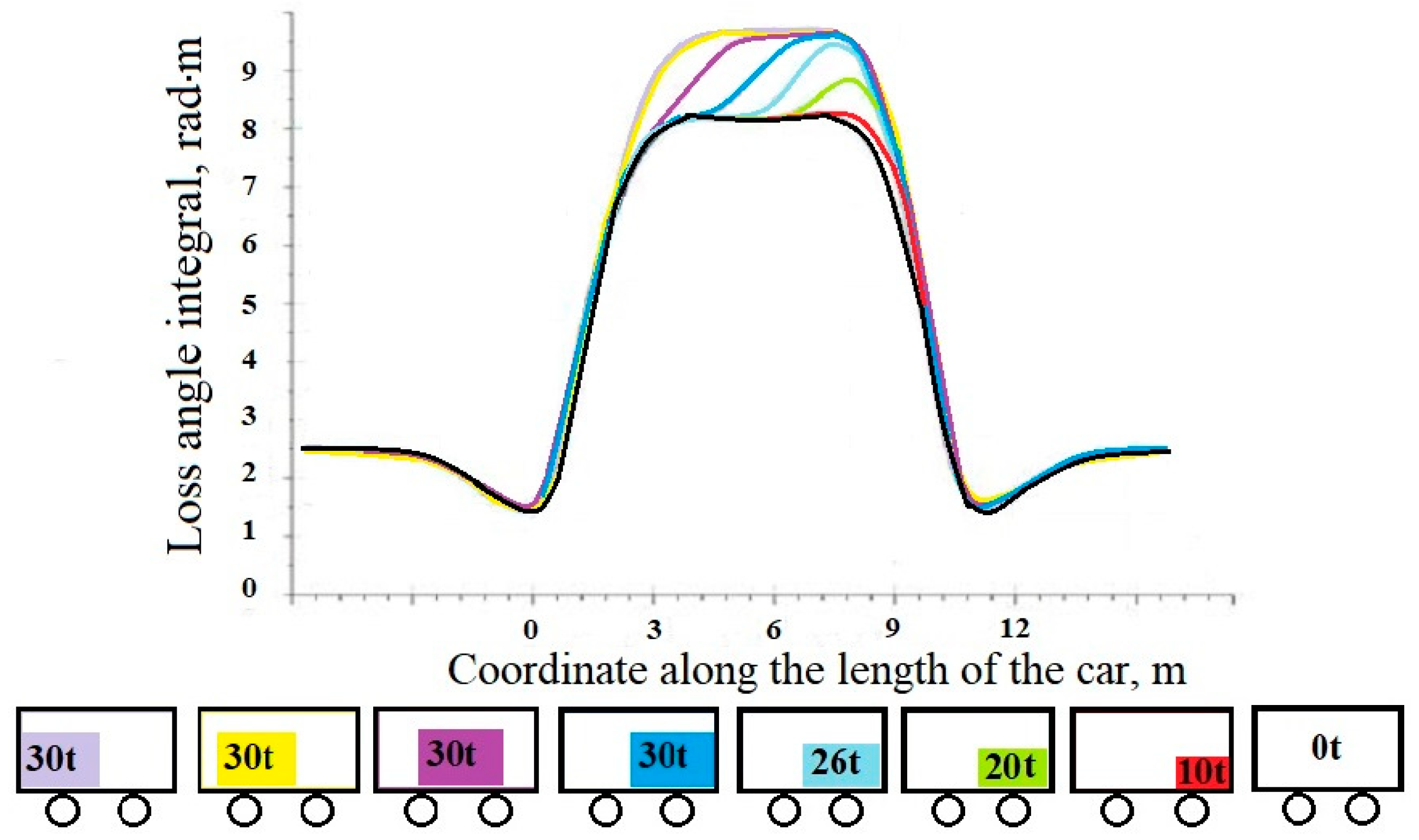 Applsci 09 02001 g006