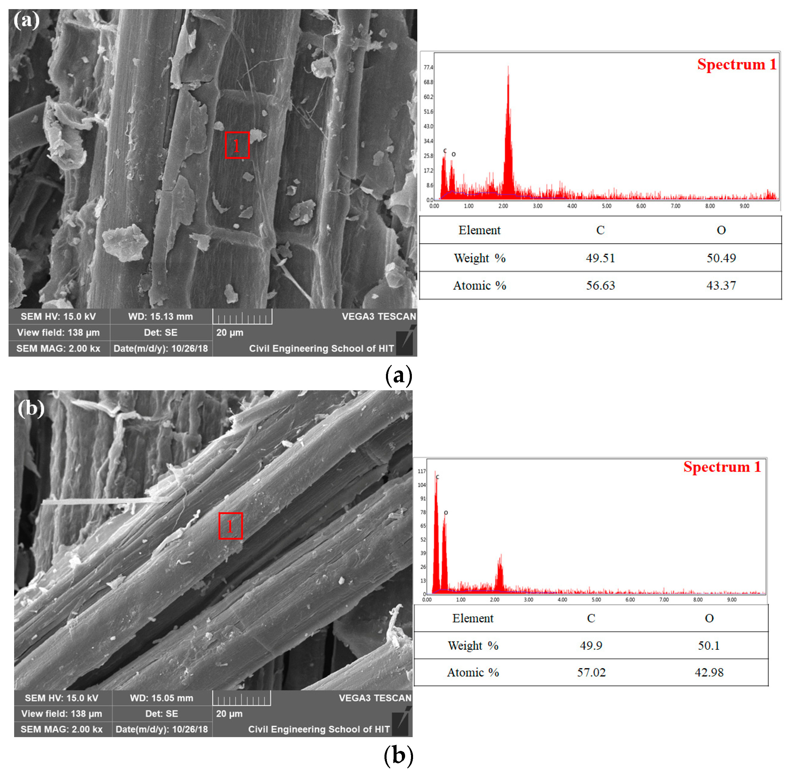 Applsci 09 02002 g001