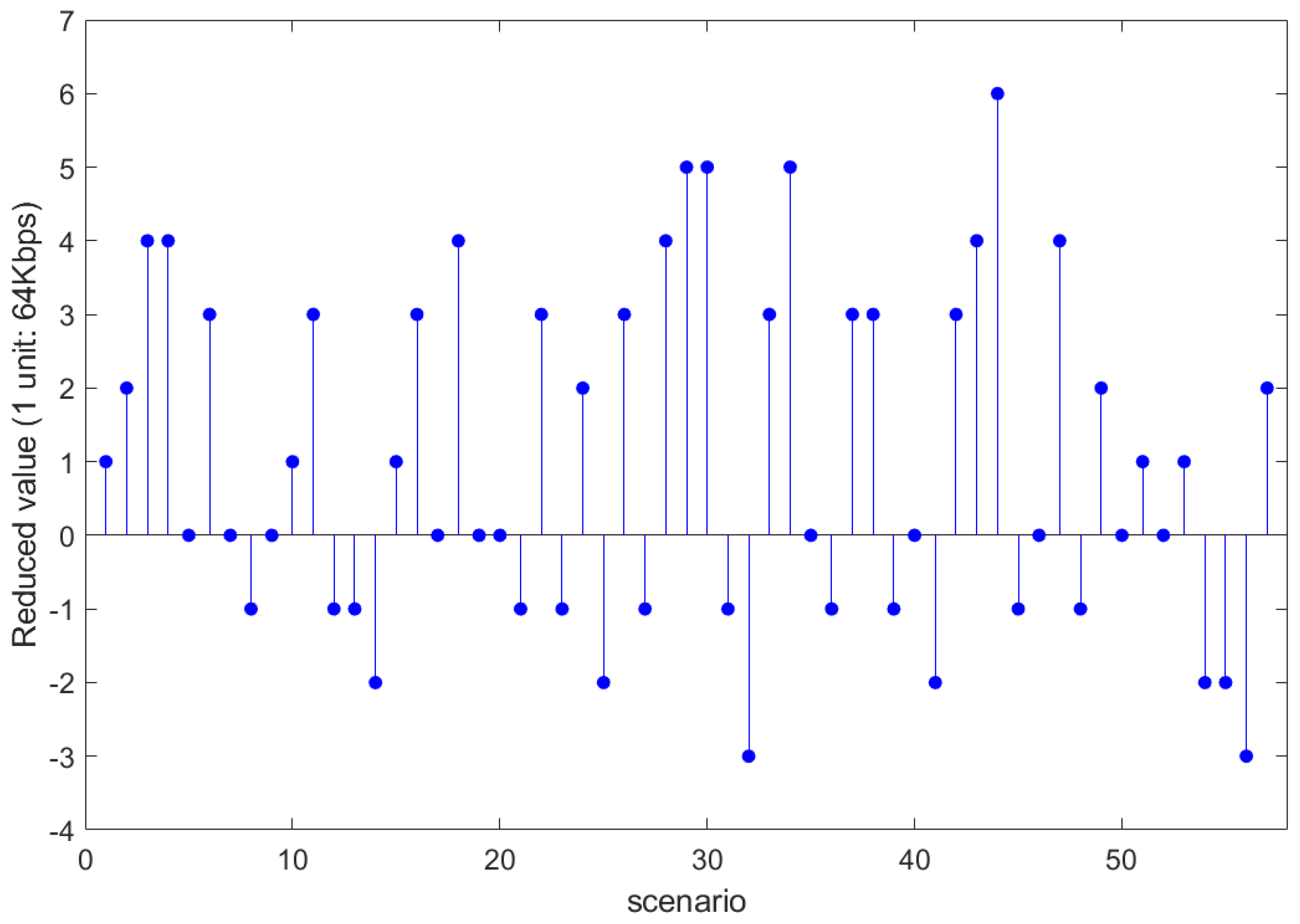 Applsci 09 02003 g007