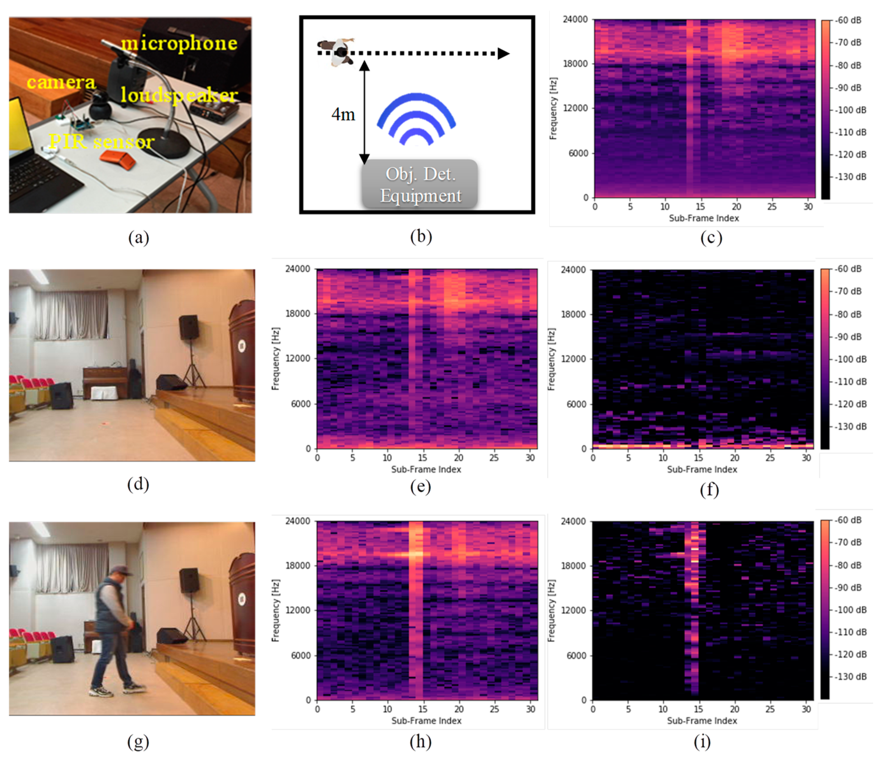 Applsci 09 02004 g005 550