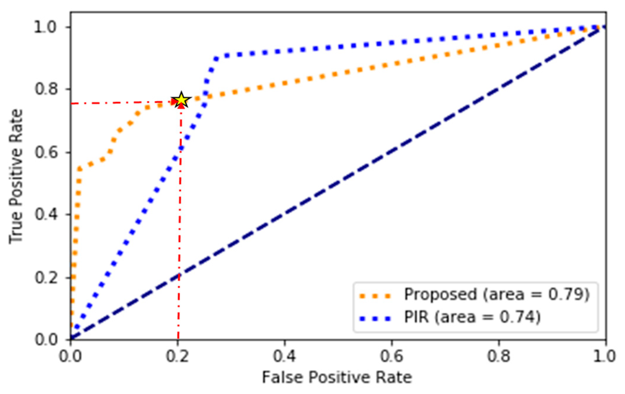 Applsci 09 02004 g006 550