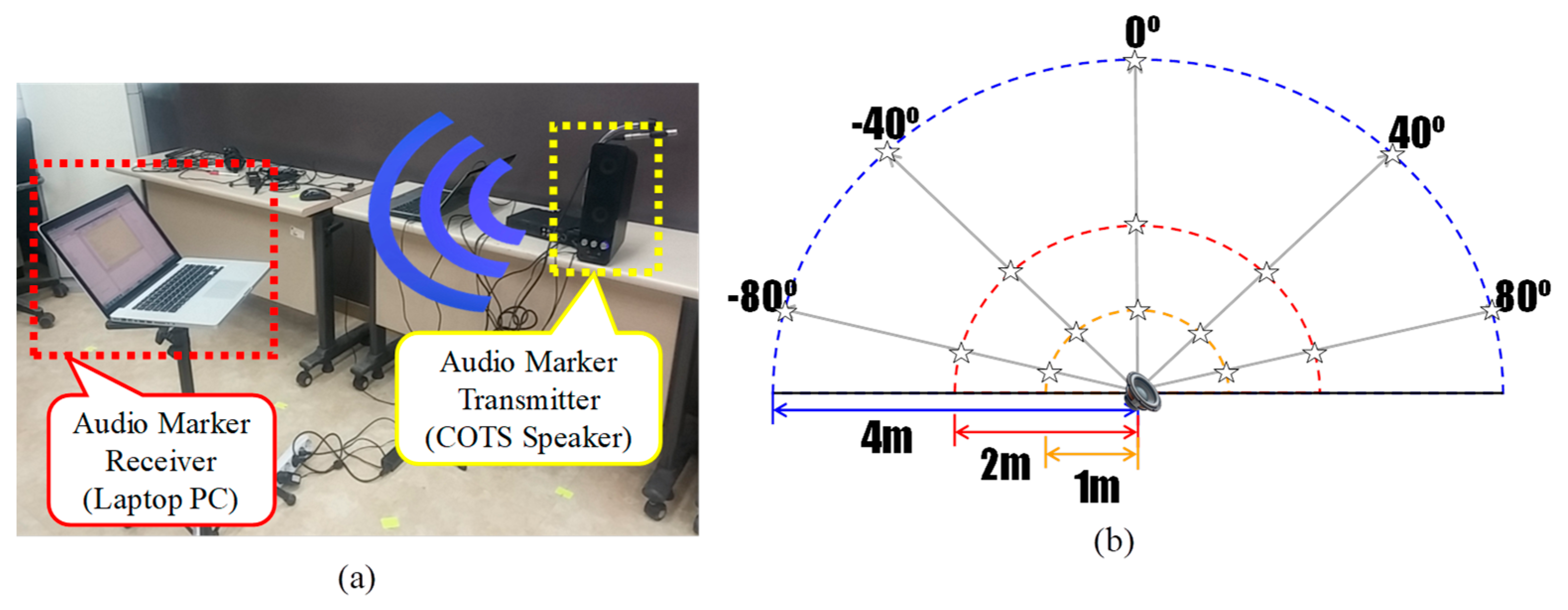Applsci 09 02004 g007 550