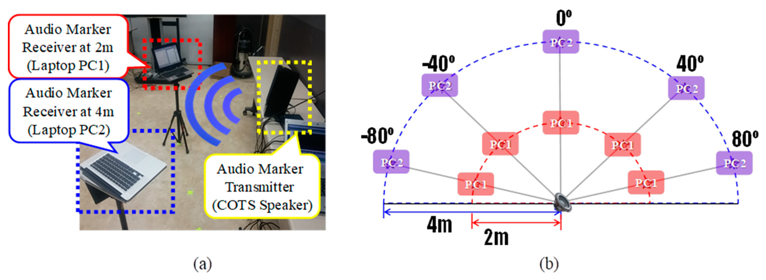 Applsci 09 02004 g008 550