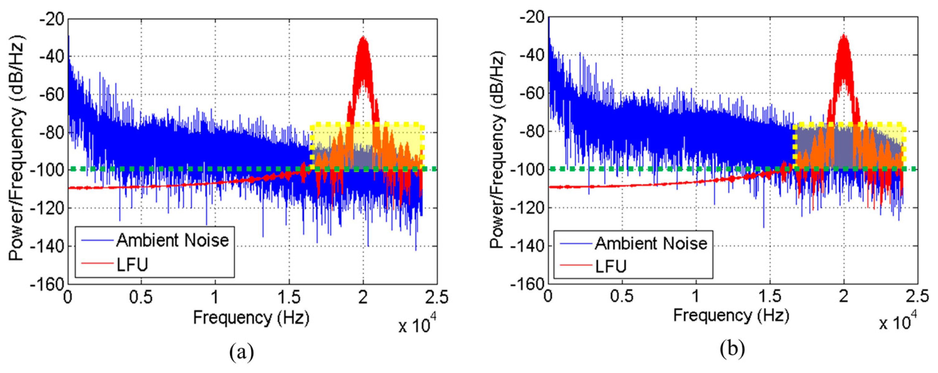 Applsci 09 02004 g010 550