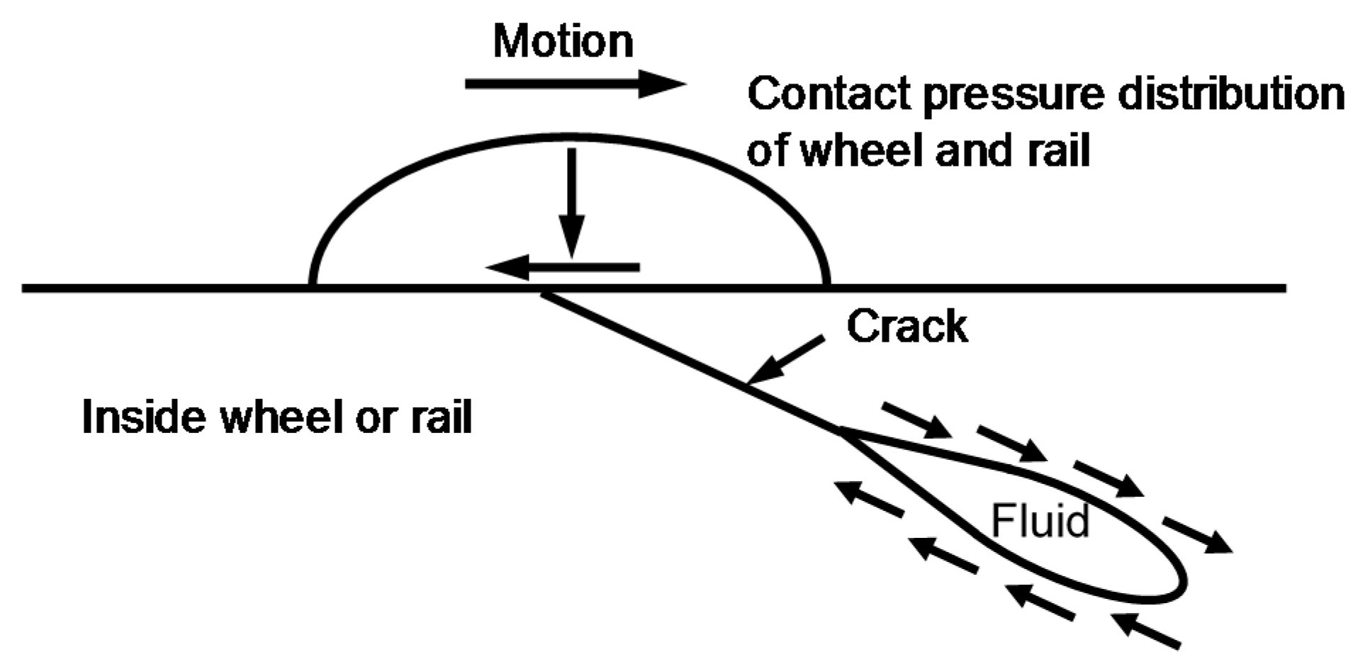 Applsci 09 02006 g001 Applsci 09 02006 g001