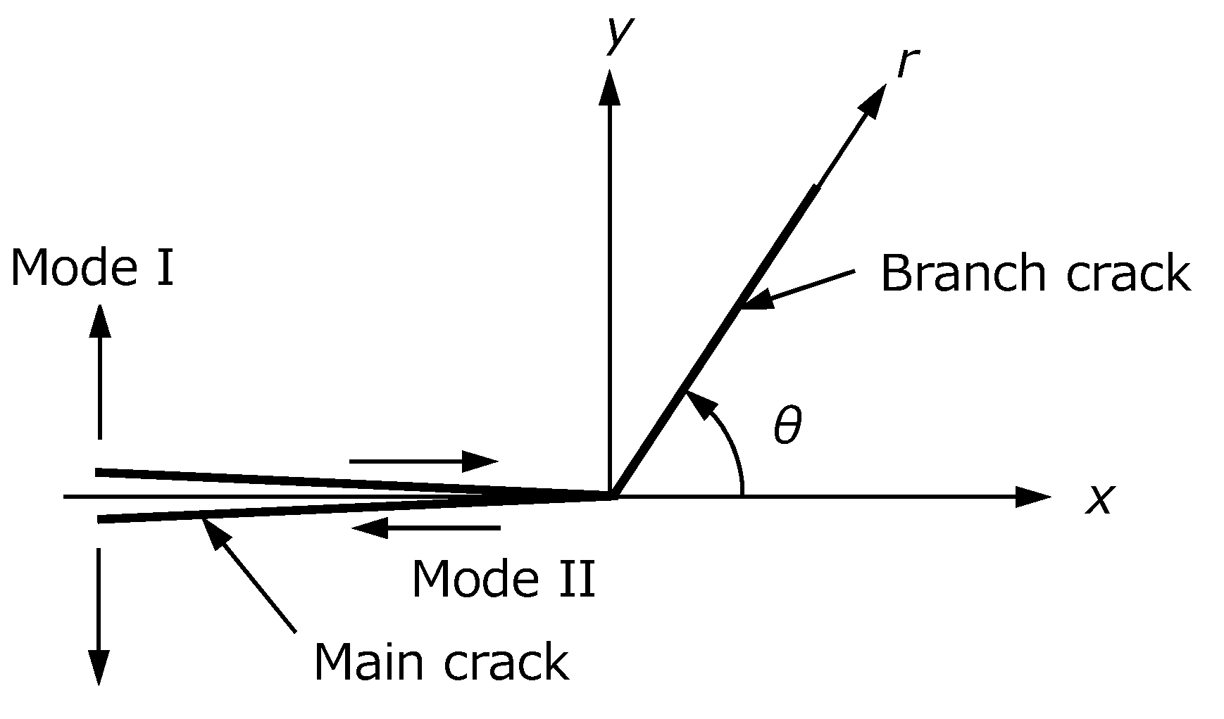 Applsci 09 02006 g006 Applsci 09 02006 g006