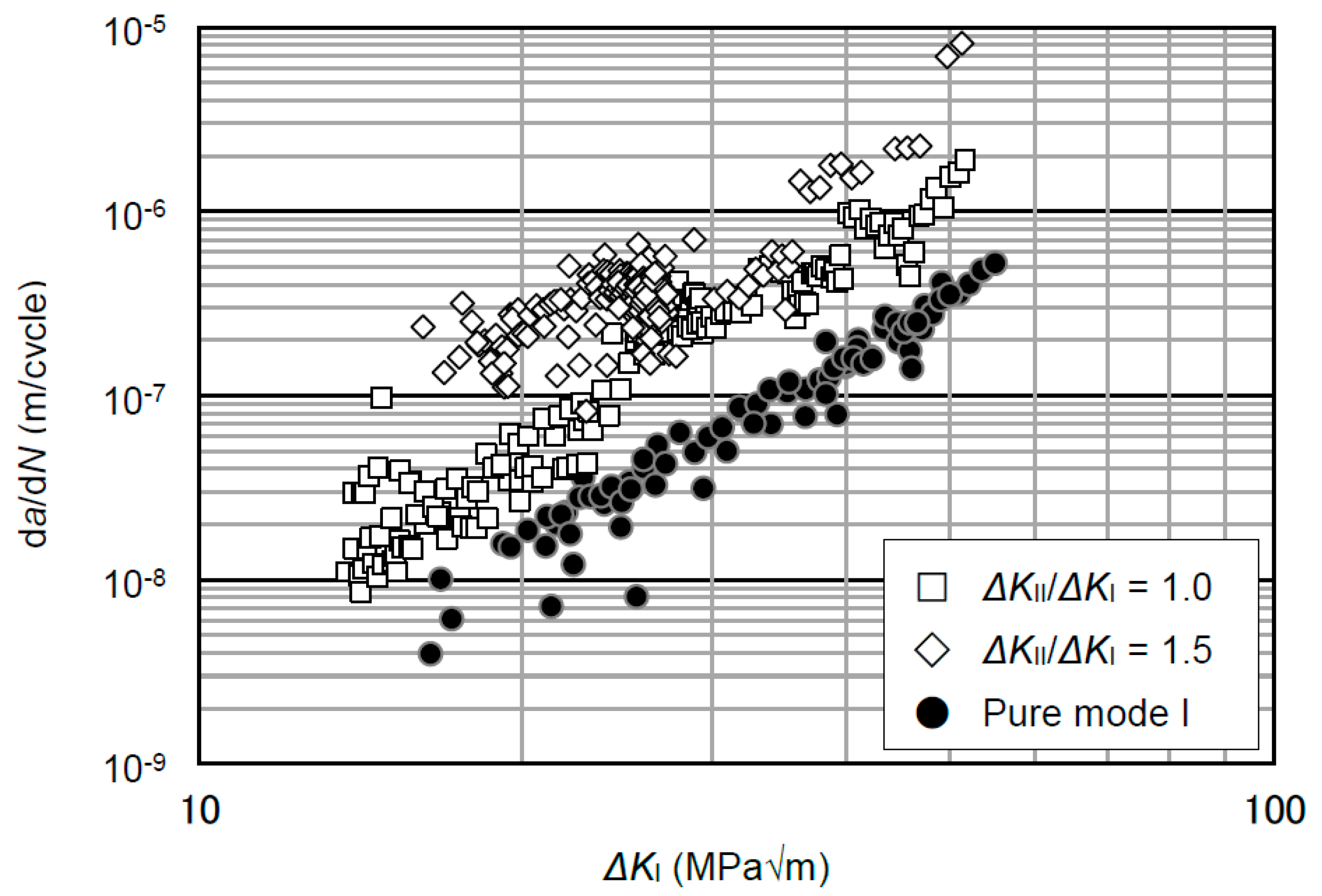 Applsci 09 02006 g007 Applsci 09 02006 g007