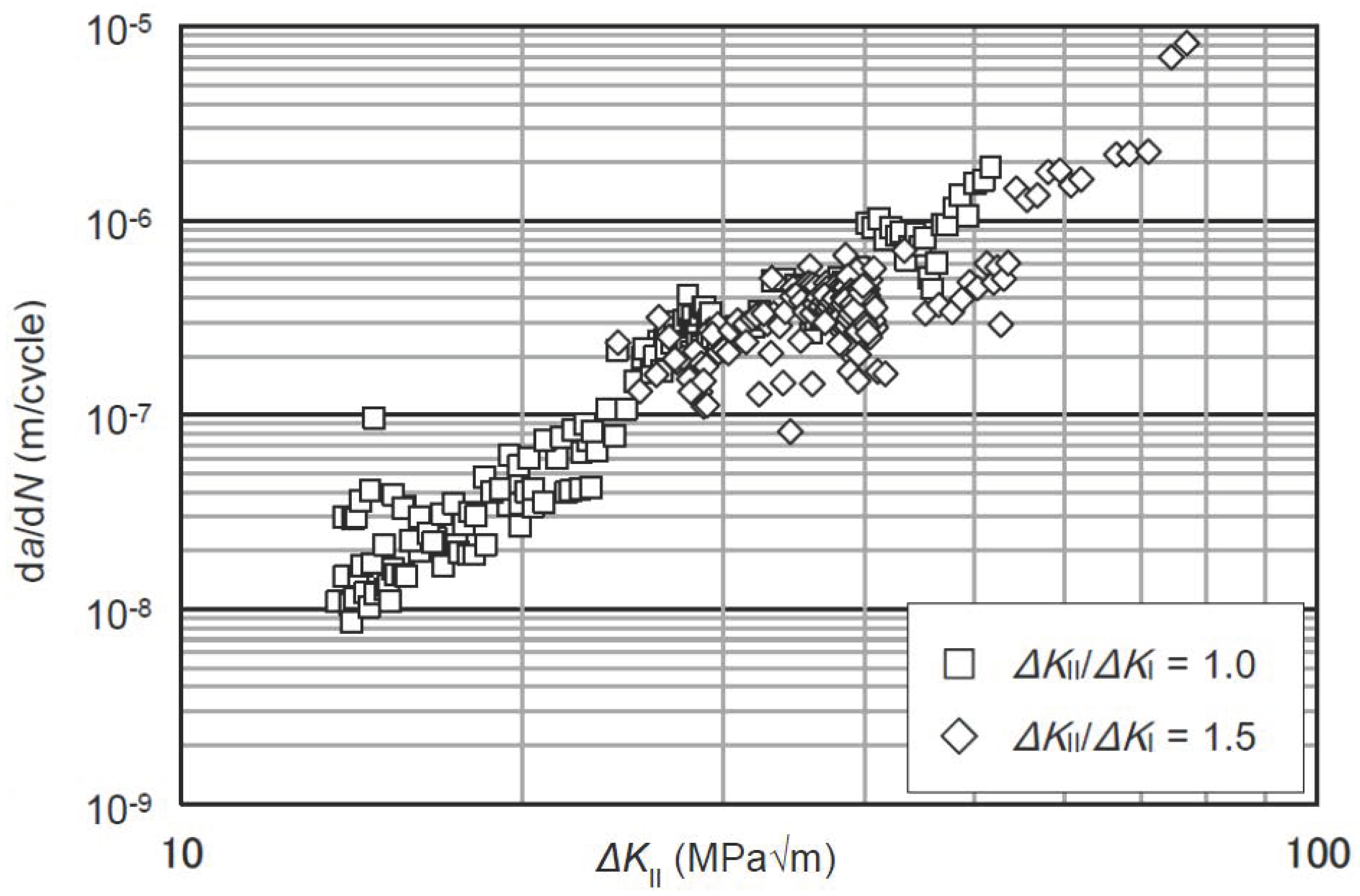 Applsci 09 02006 g008 Applsci 09 02006 g008
