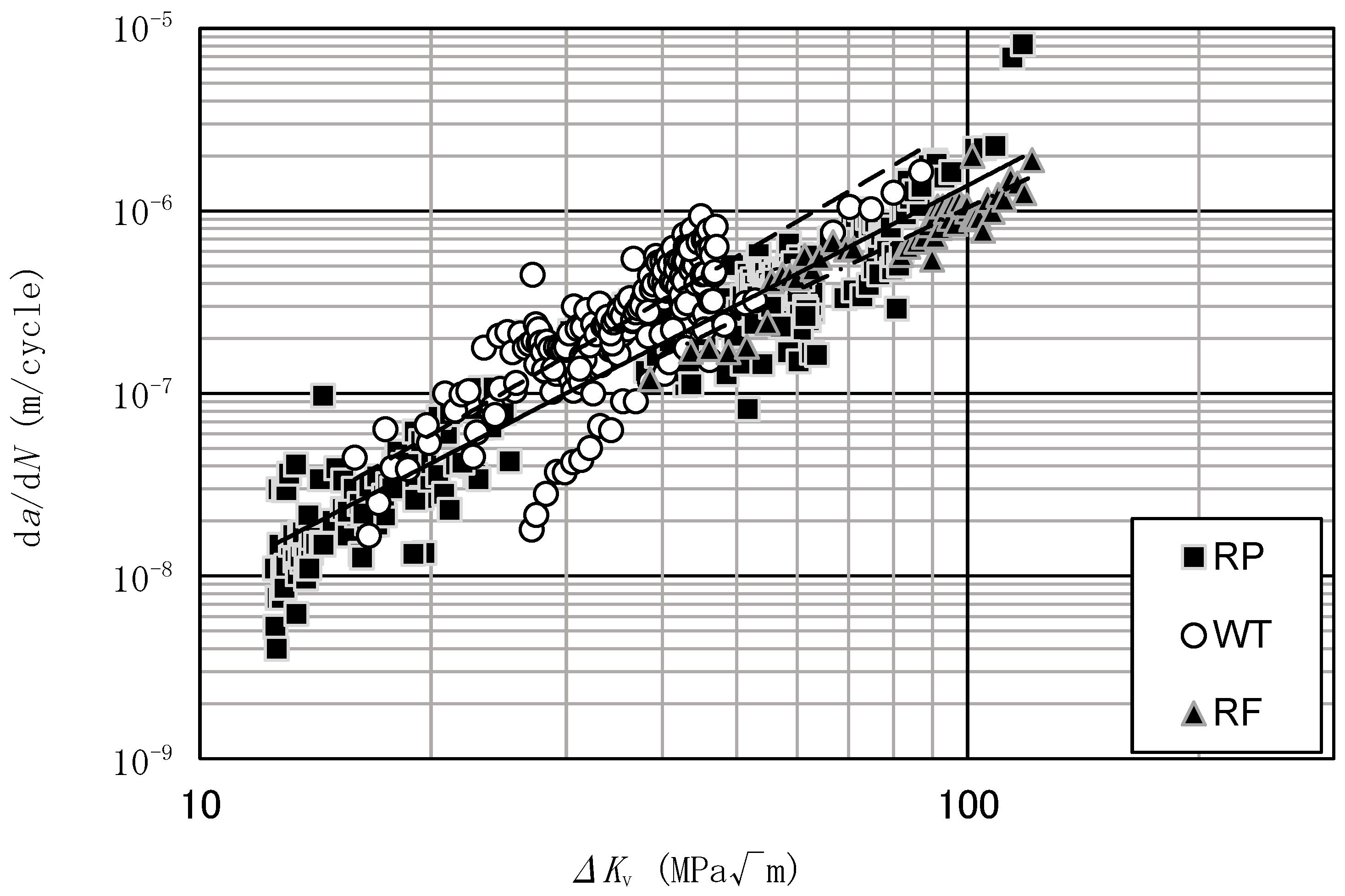 Applsci 09 02006 g010 Applsci 09 02006 g010