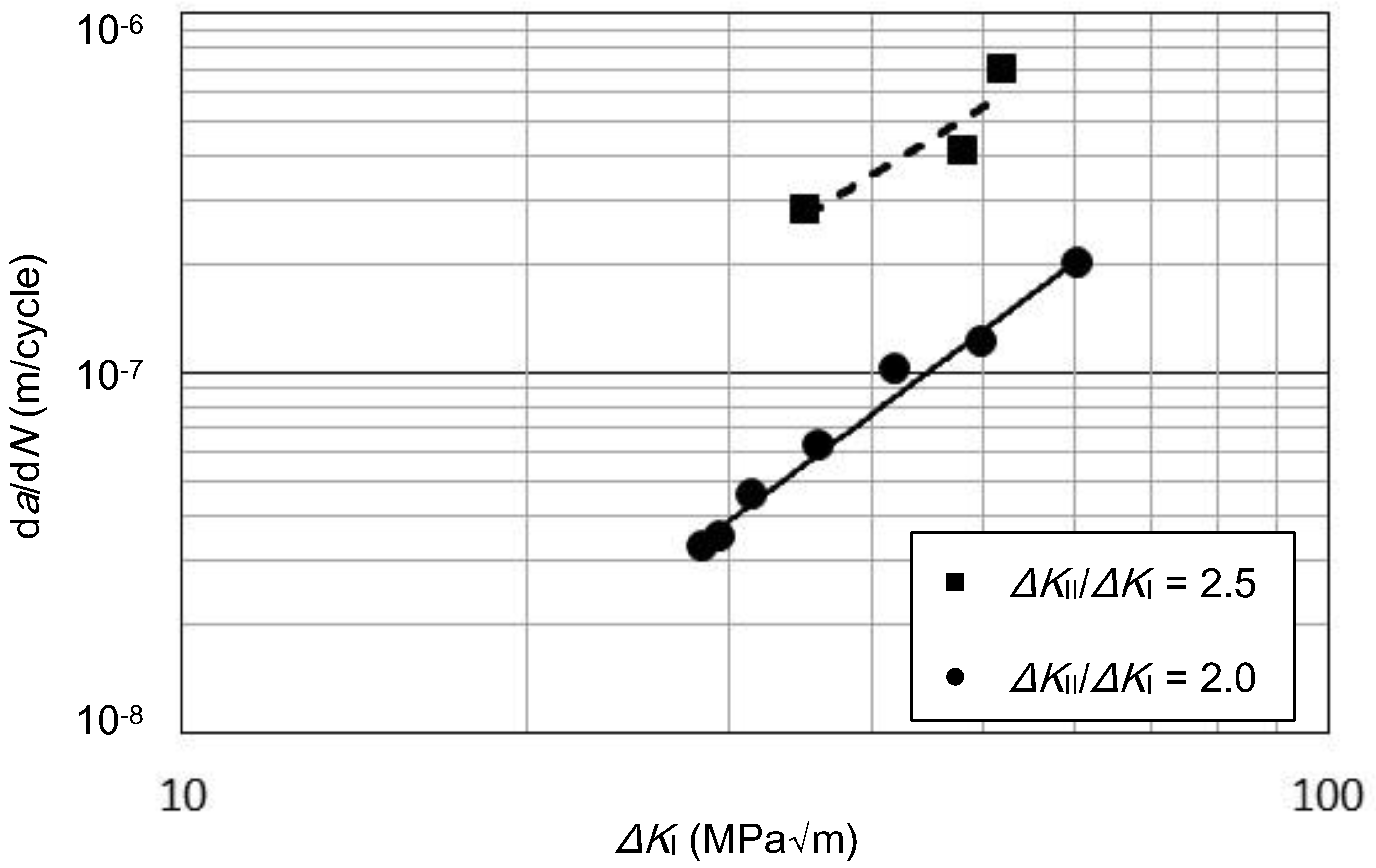 Applsci 09 02006 g011 Applsci 09 02006 g011