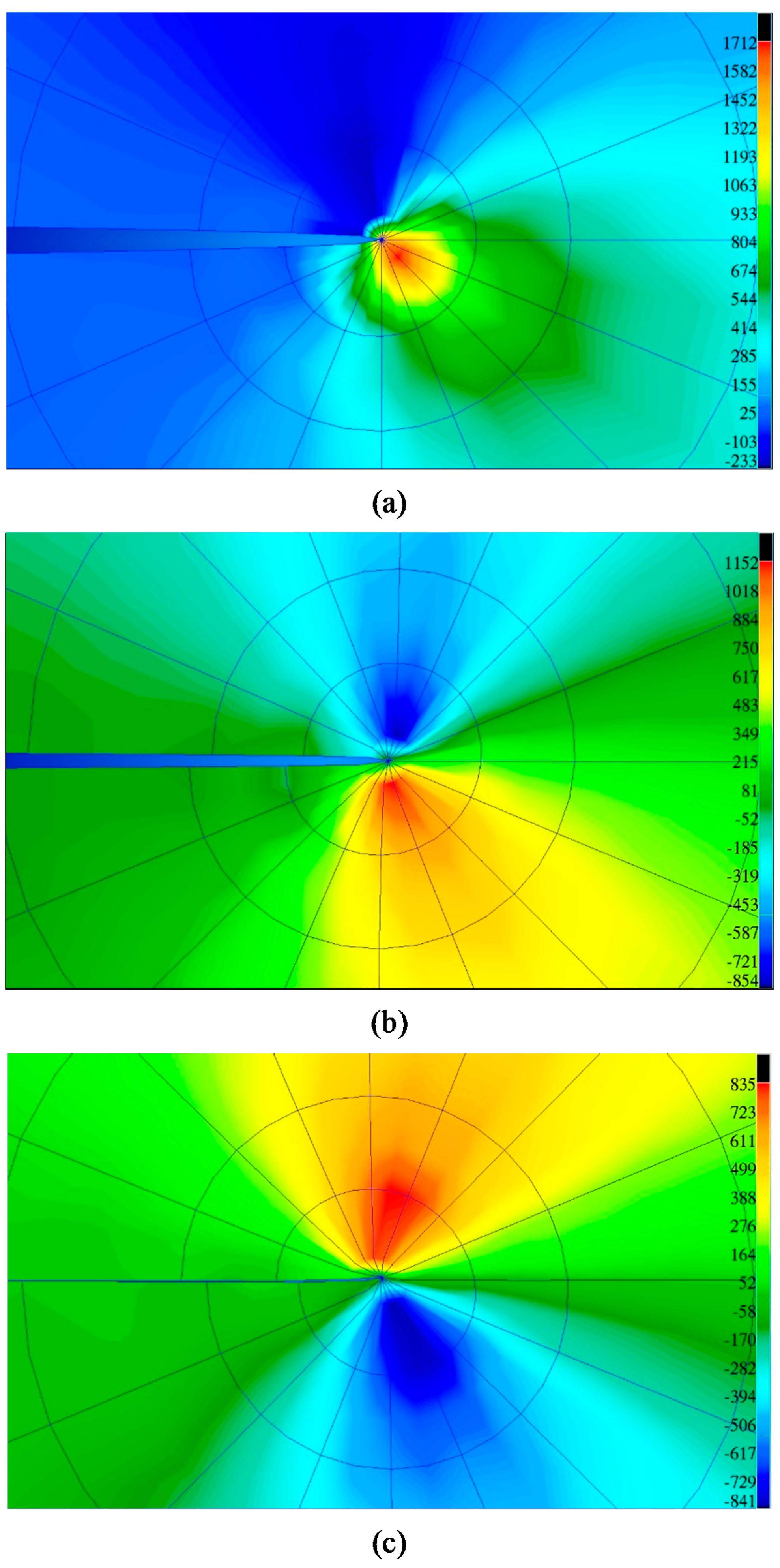 Applsci 09 02006 g014 Applsci 09 02006 g014