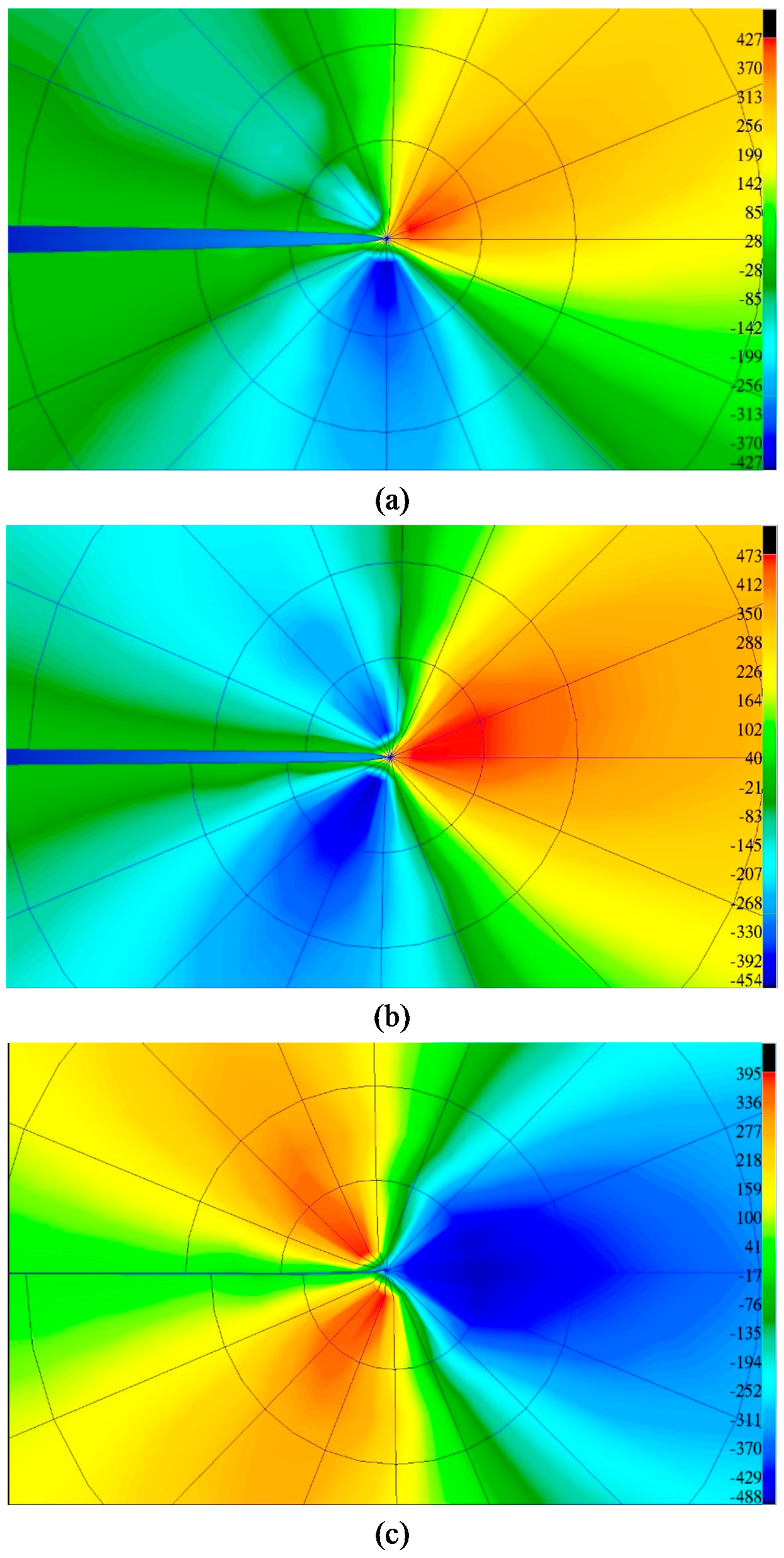 Applsci 09 02006 g015 Applsci 09 02006 g015