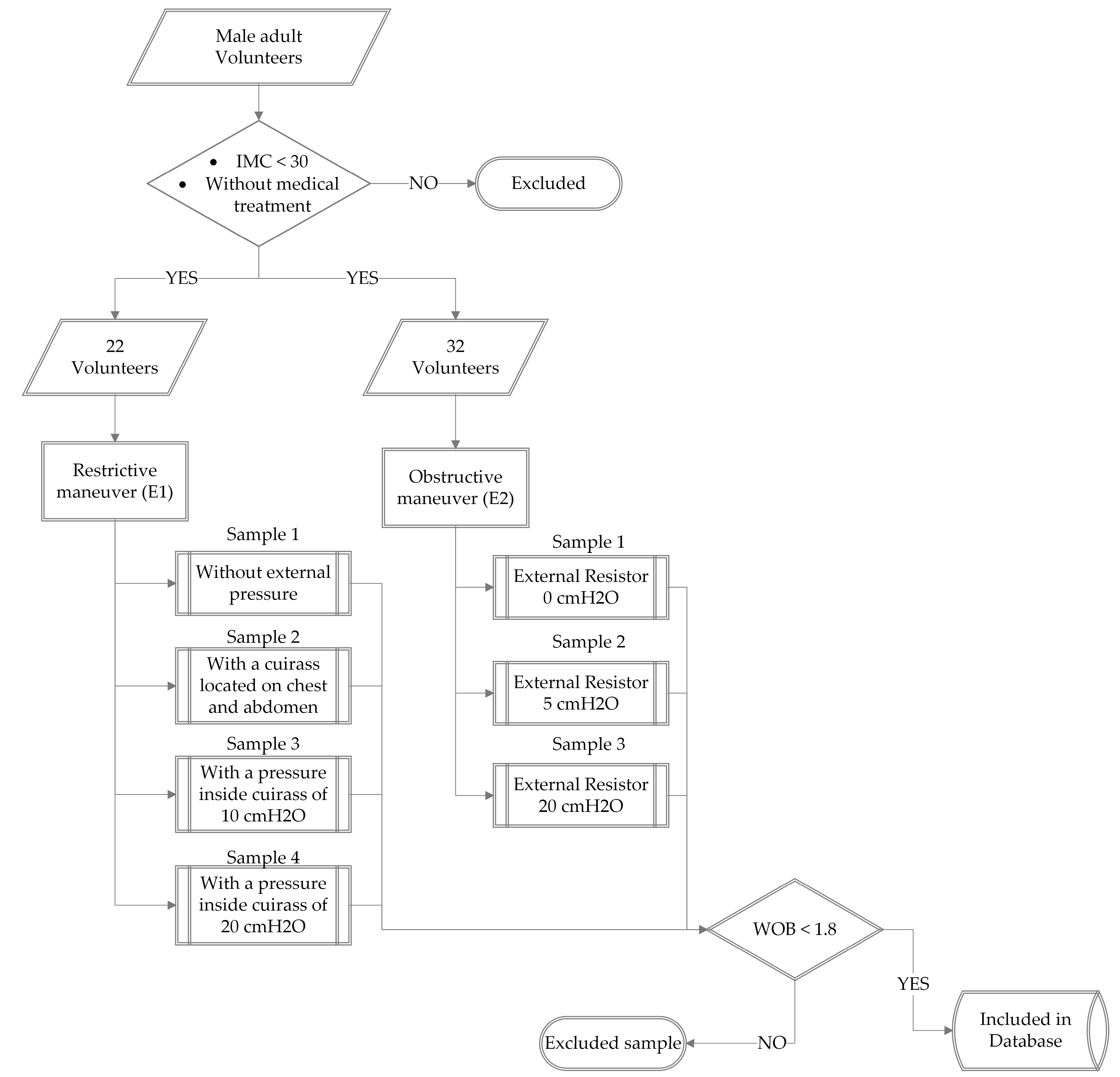 Applsci 09 02007 g001