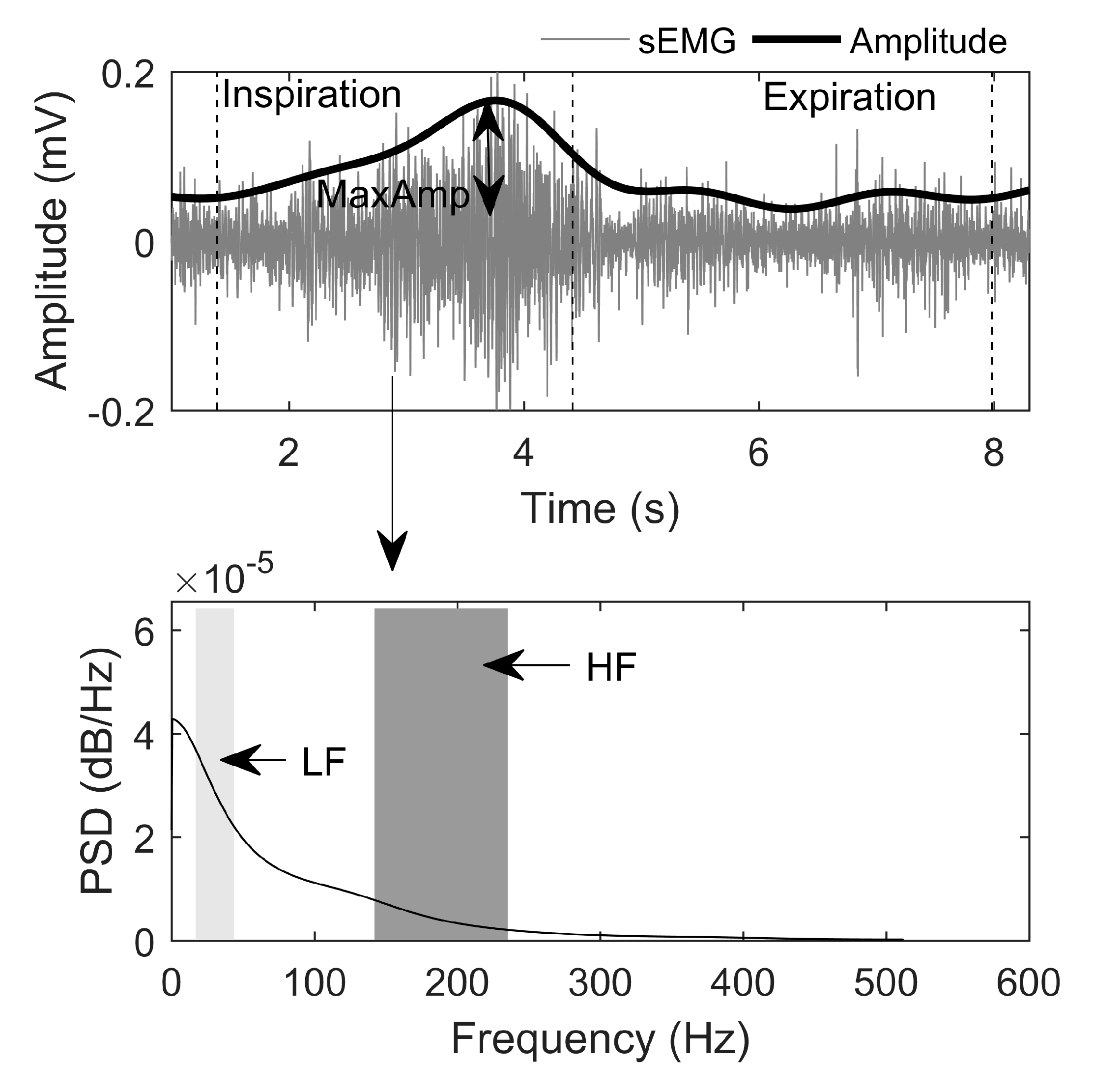 Applsci 09 02007 g002
