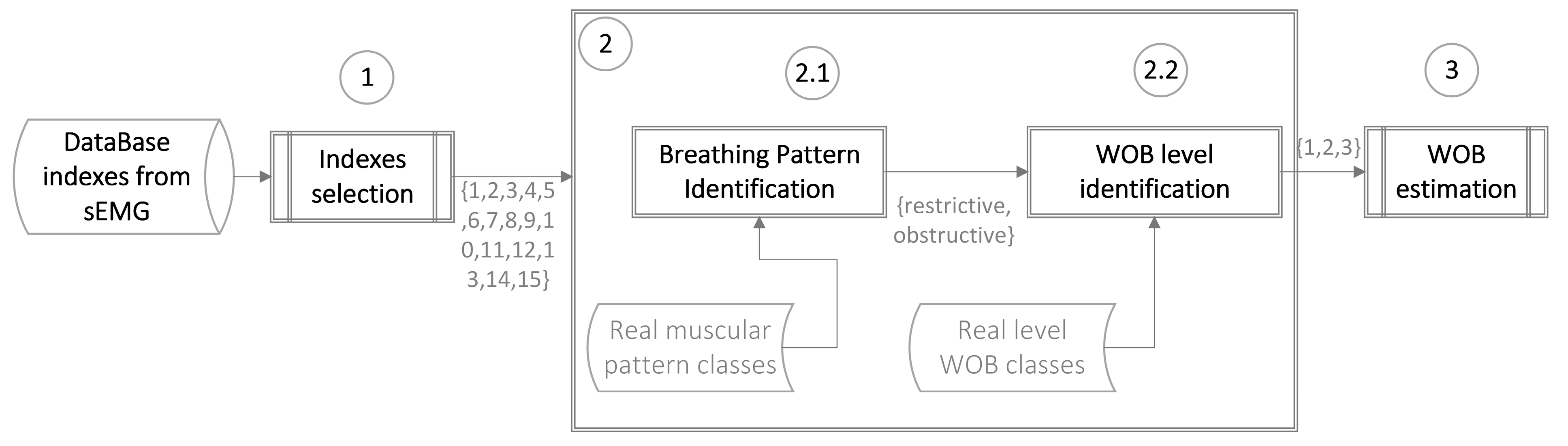 Applsci 09 02007 g003