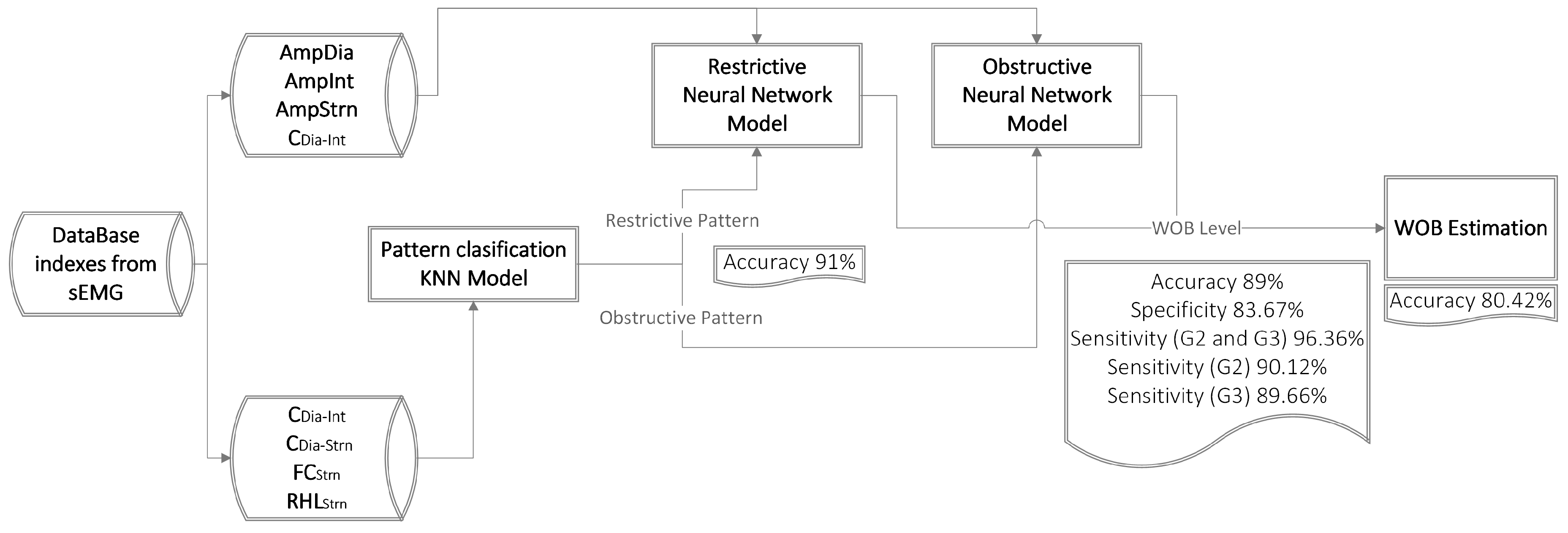 Applsci 09 02007 g005