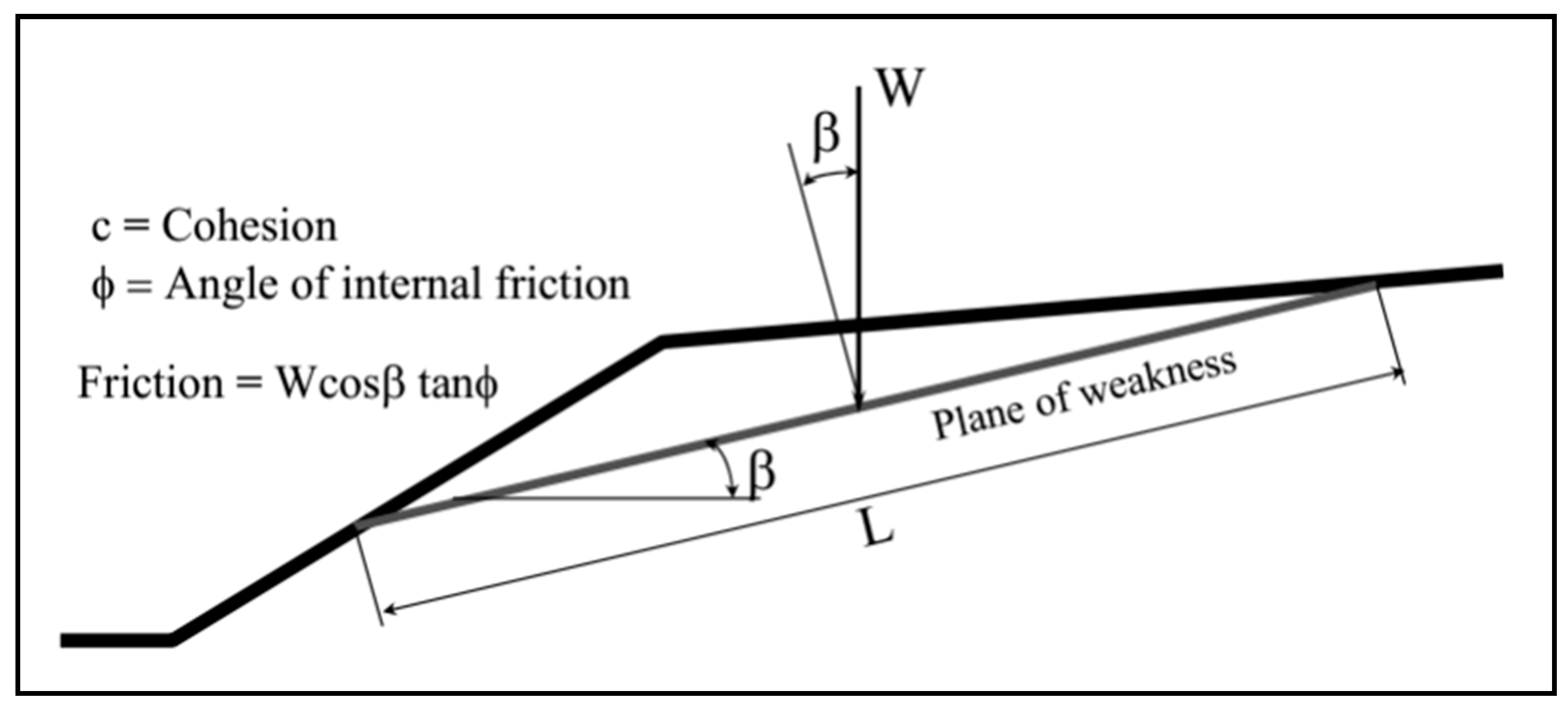 Applsci 09 02008 g004