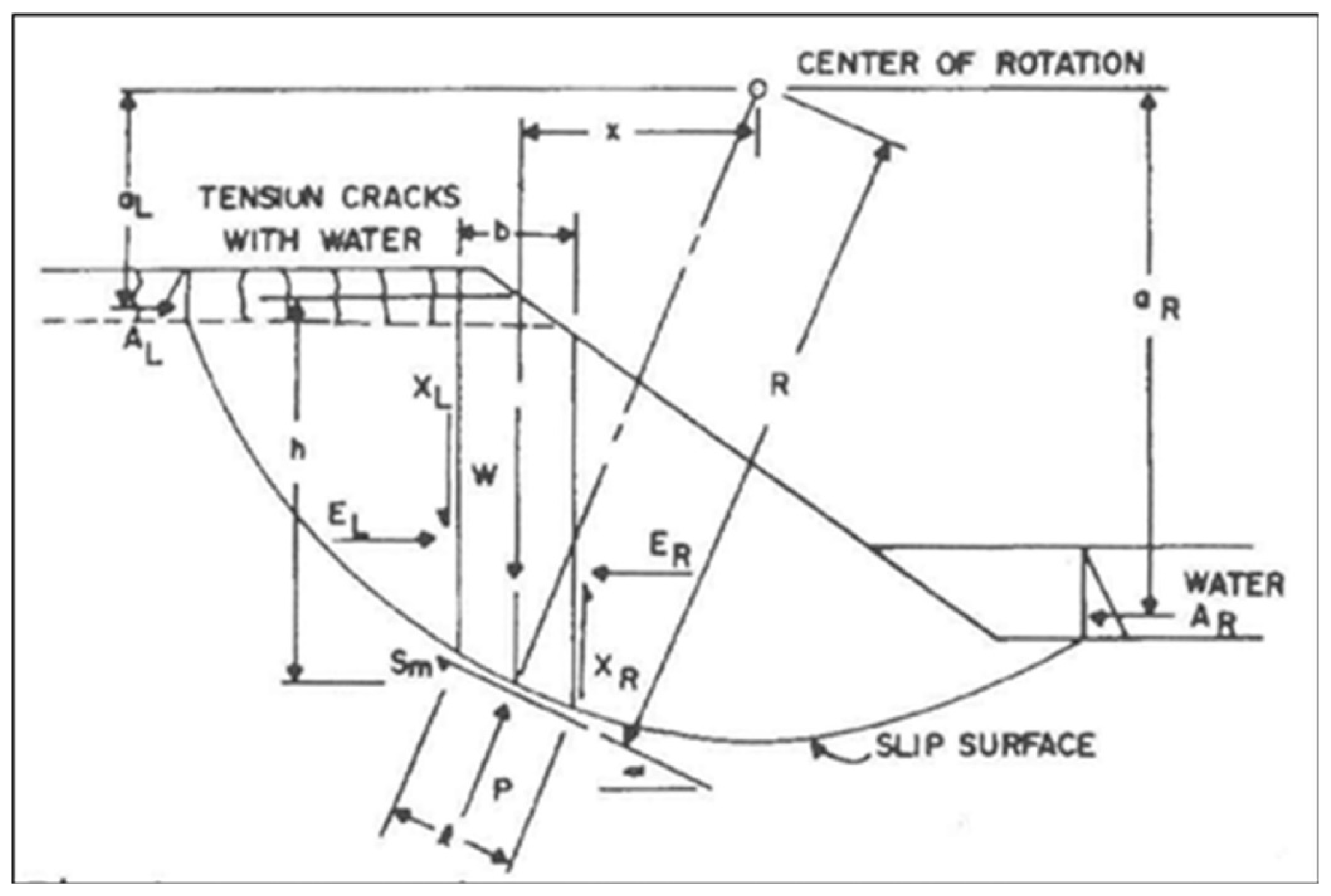 Geogrid Cross Reference Chart