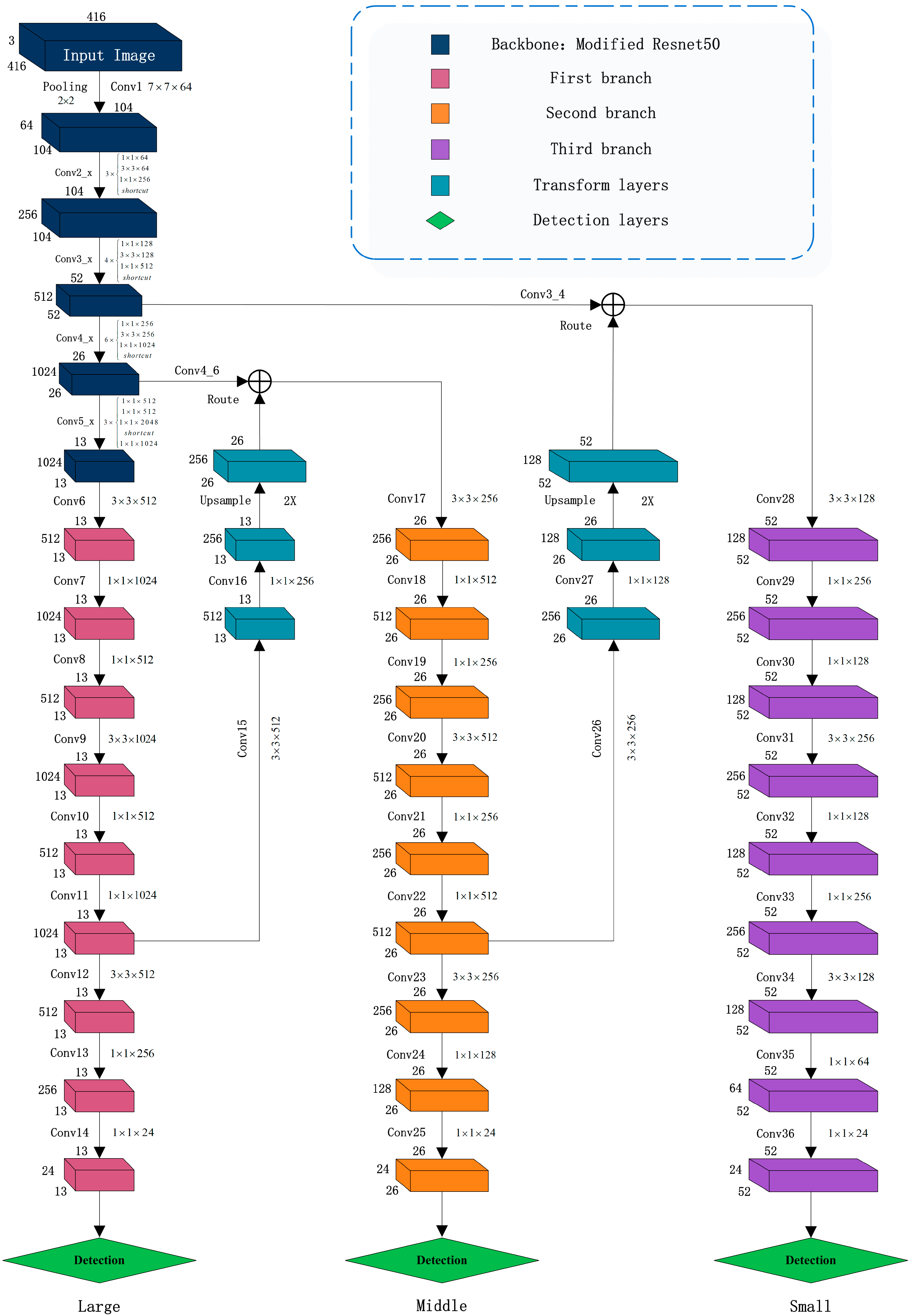 Applsci 09 02009 g002 Applsci 09 02009 g002