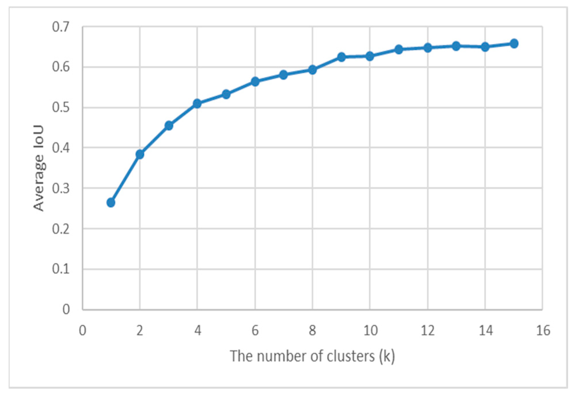 Applsci 09 02009 g003 Applsci 09 02009 g003