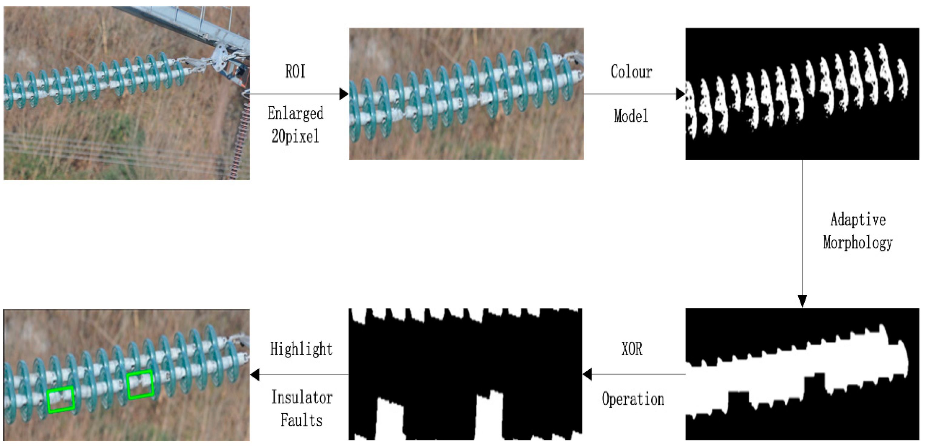 Applsci 09 02009 g004 Applsci 09 02009 g004