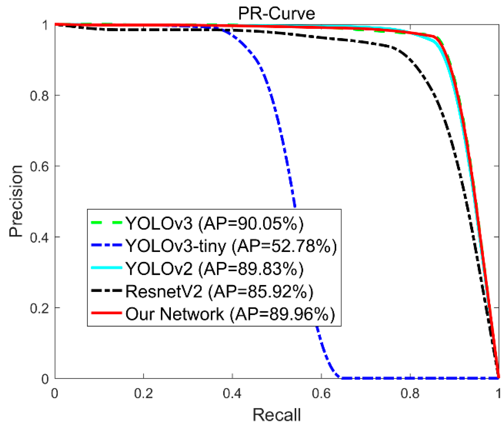 Applsci 09 02009 g005 Applsci 09 02009 g005