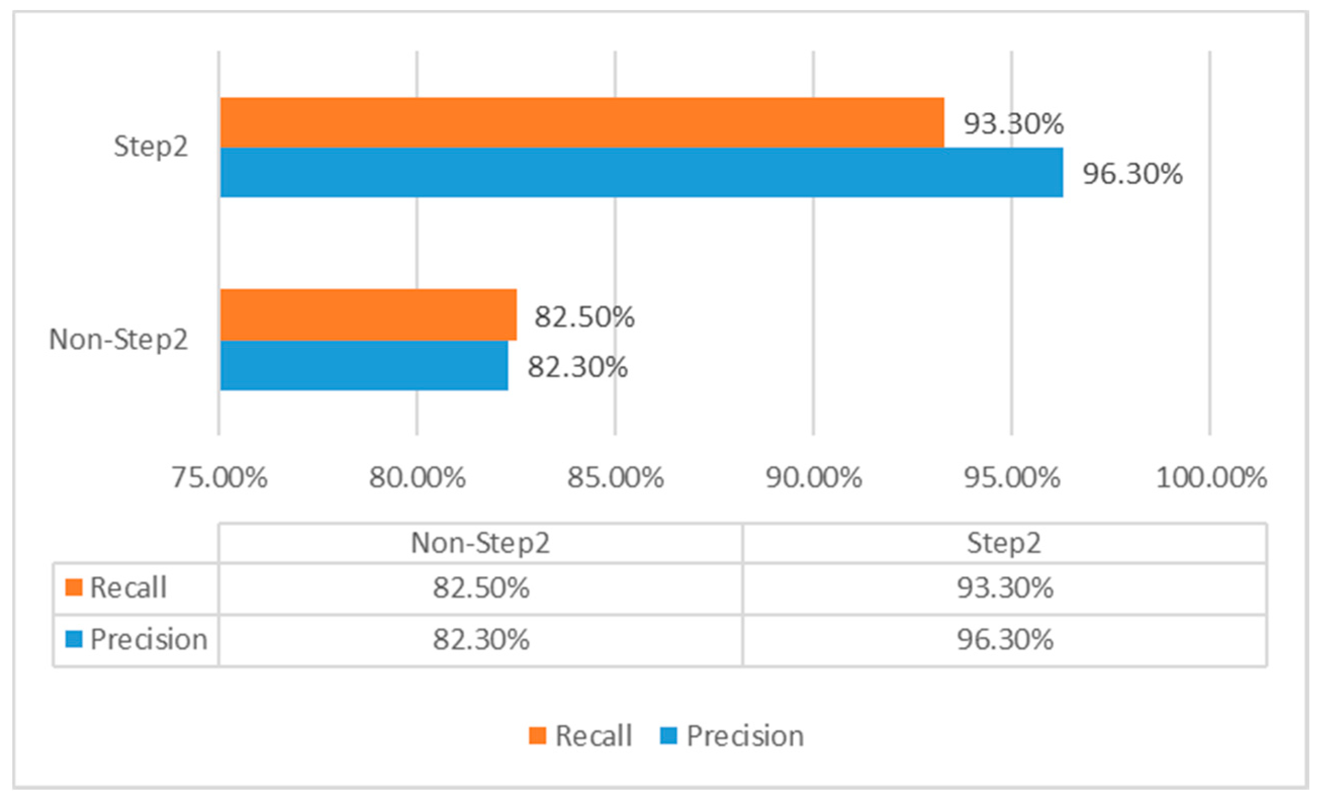 Applsci 09 02009 g008 Applsci 09 02009 g008