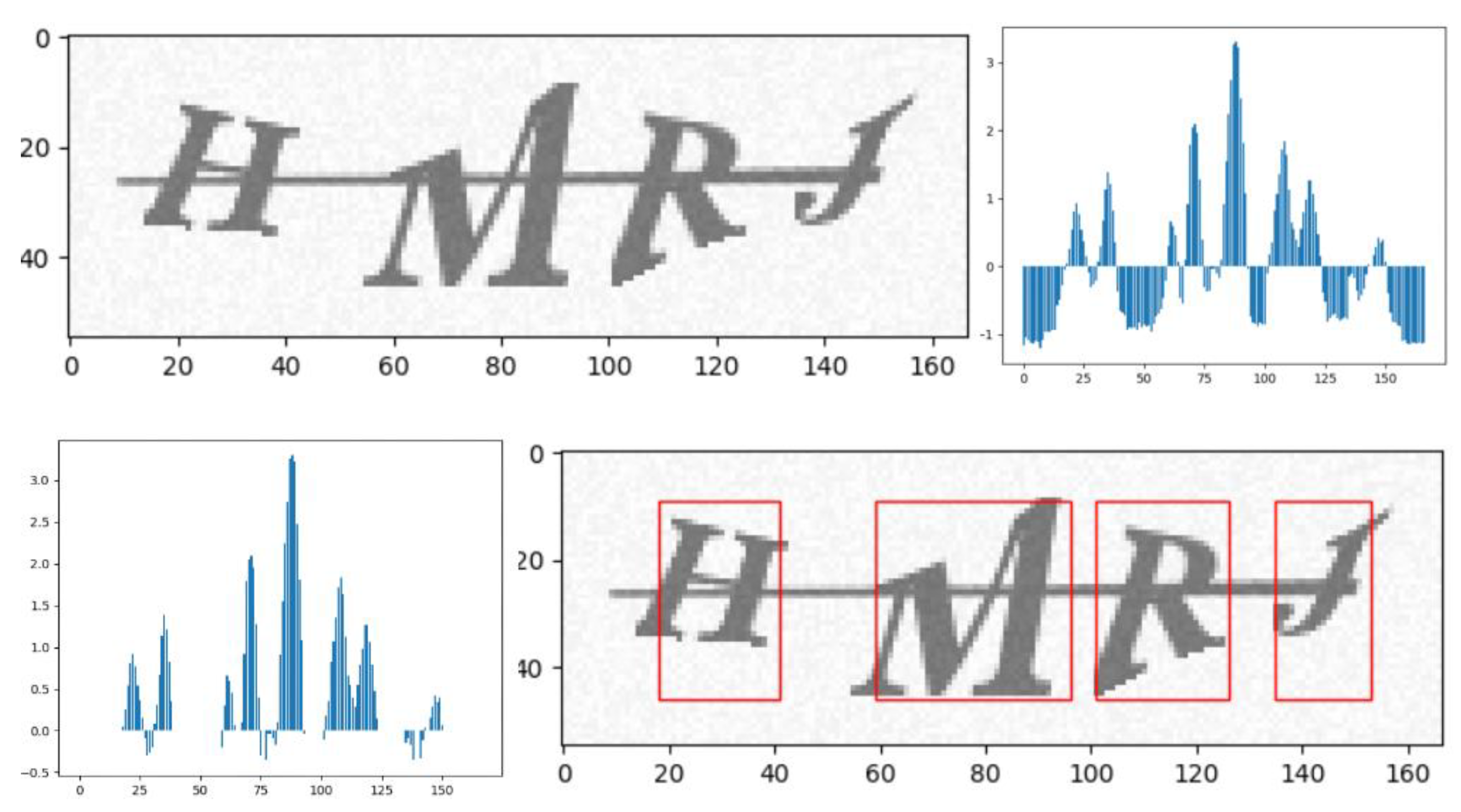 Applsci 09 02010 g004
