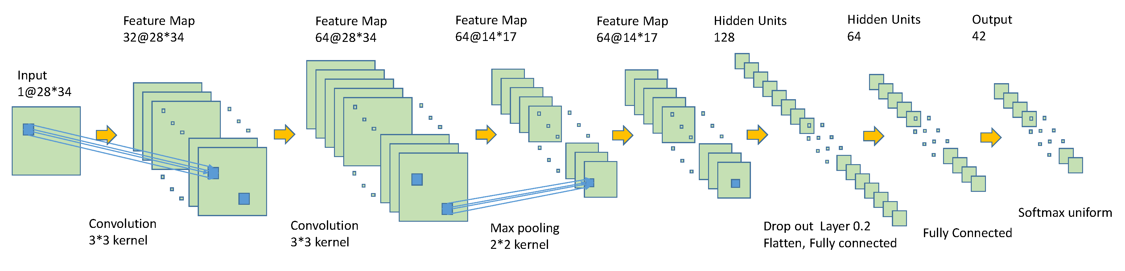 Applsci 09 02010 g006