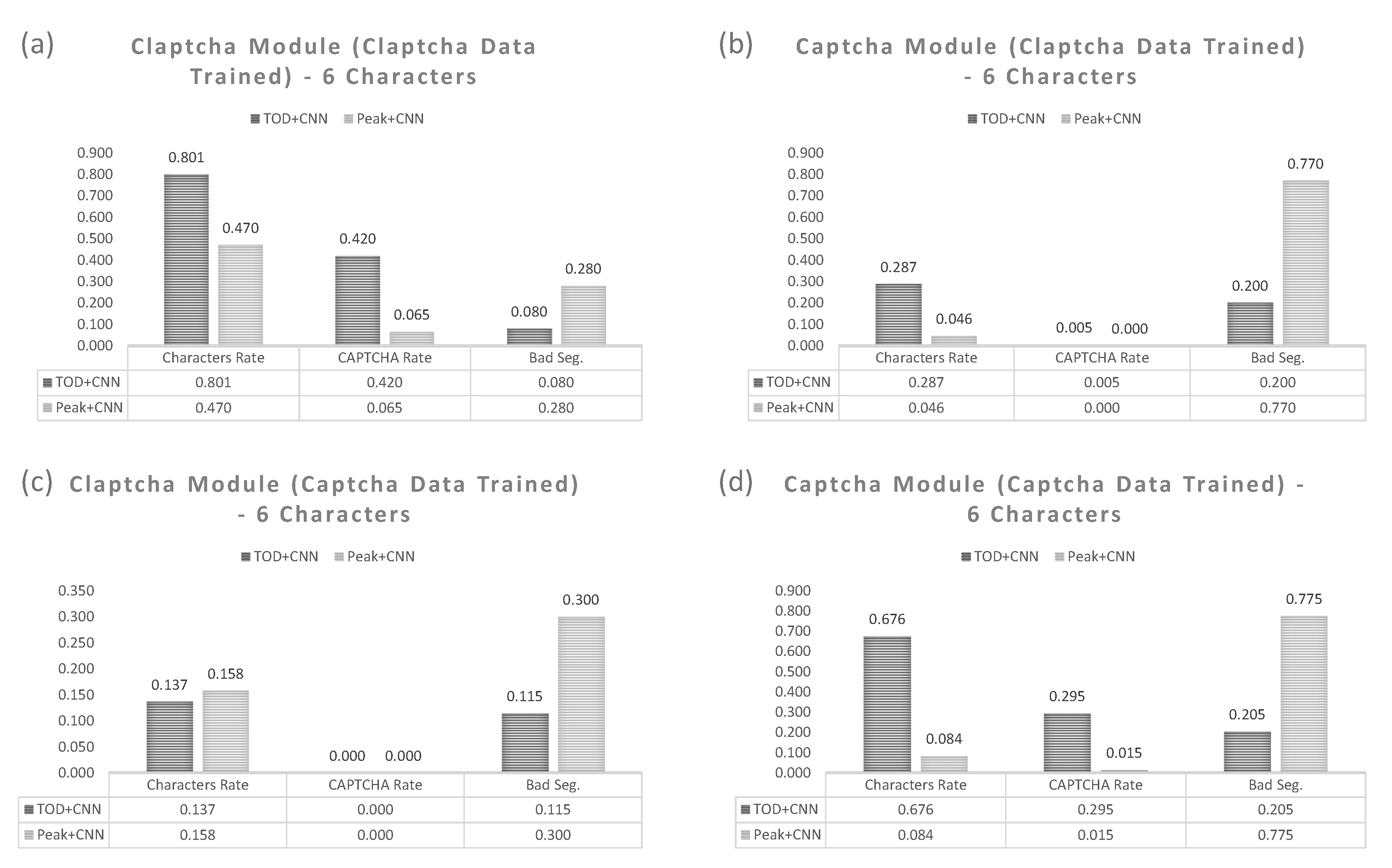 Applsci 09 02010 g010