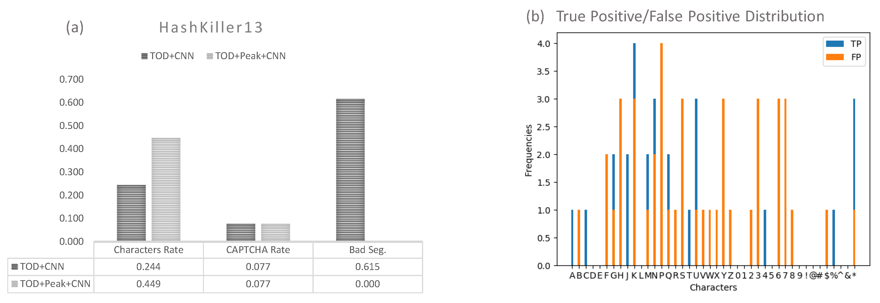 Applsci 09 02010 g012