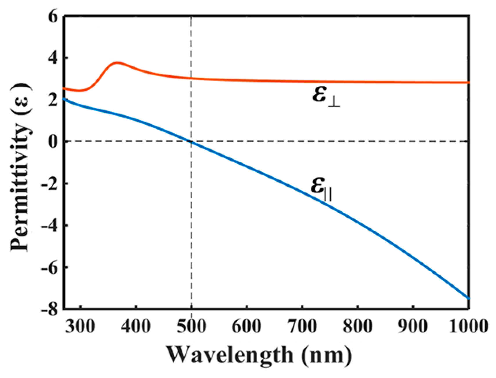 Applsci 09 02011 g002 Applsci 09 02011 g002