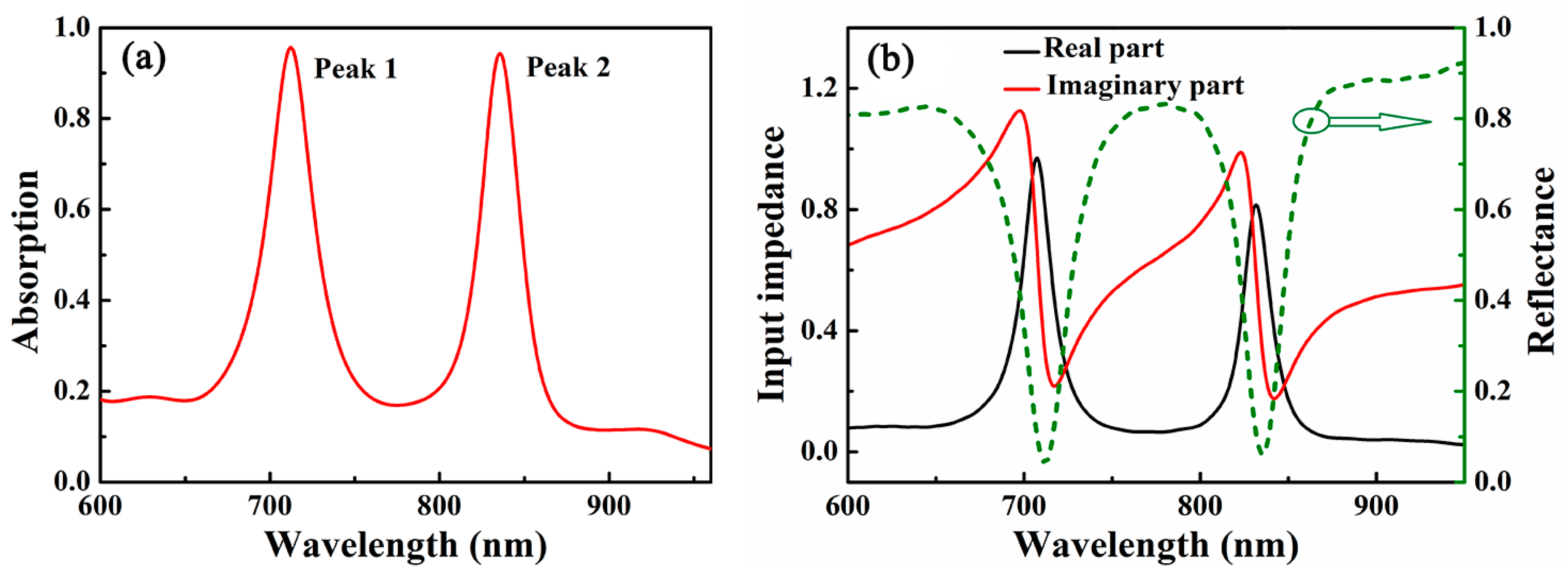 Applsci 09 02011 g003 Applsci 09 02011 g003