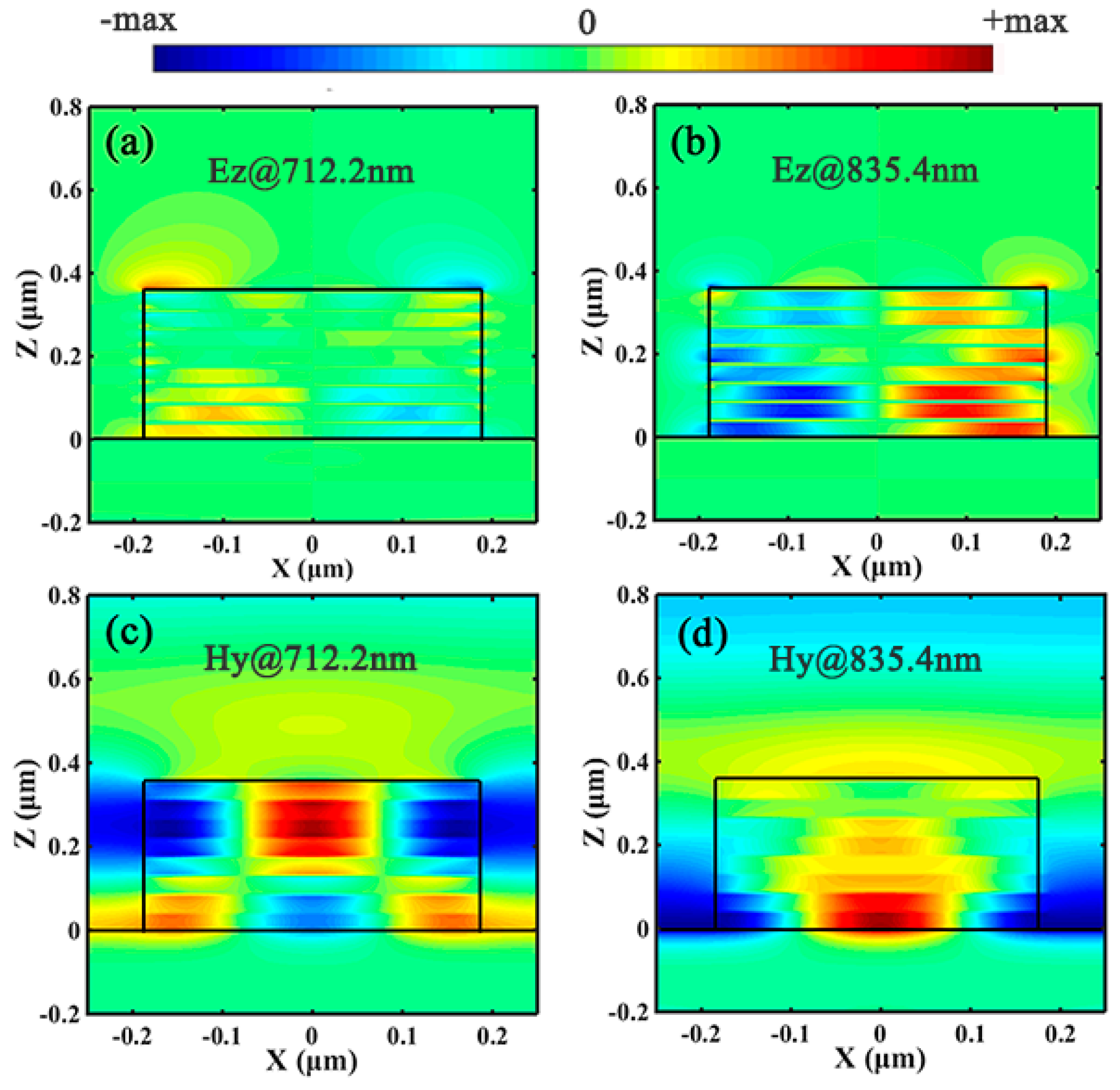 Applsci 09 02011 g005 Applsci 09 02011 g005