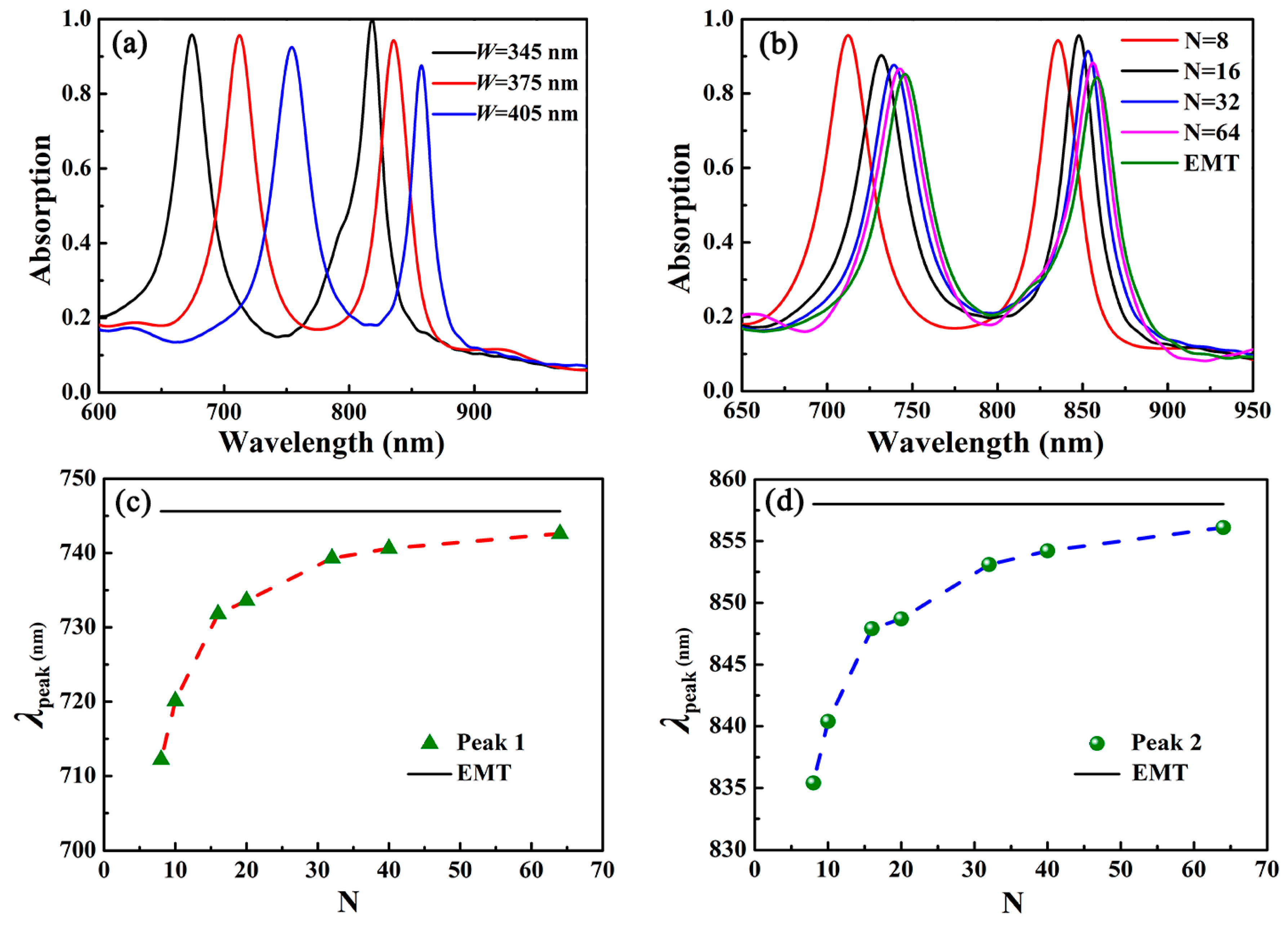 Applsci 09 02011 g006 Applsci 09 02011 g006